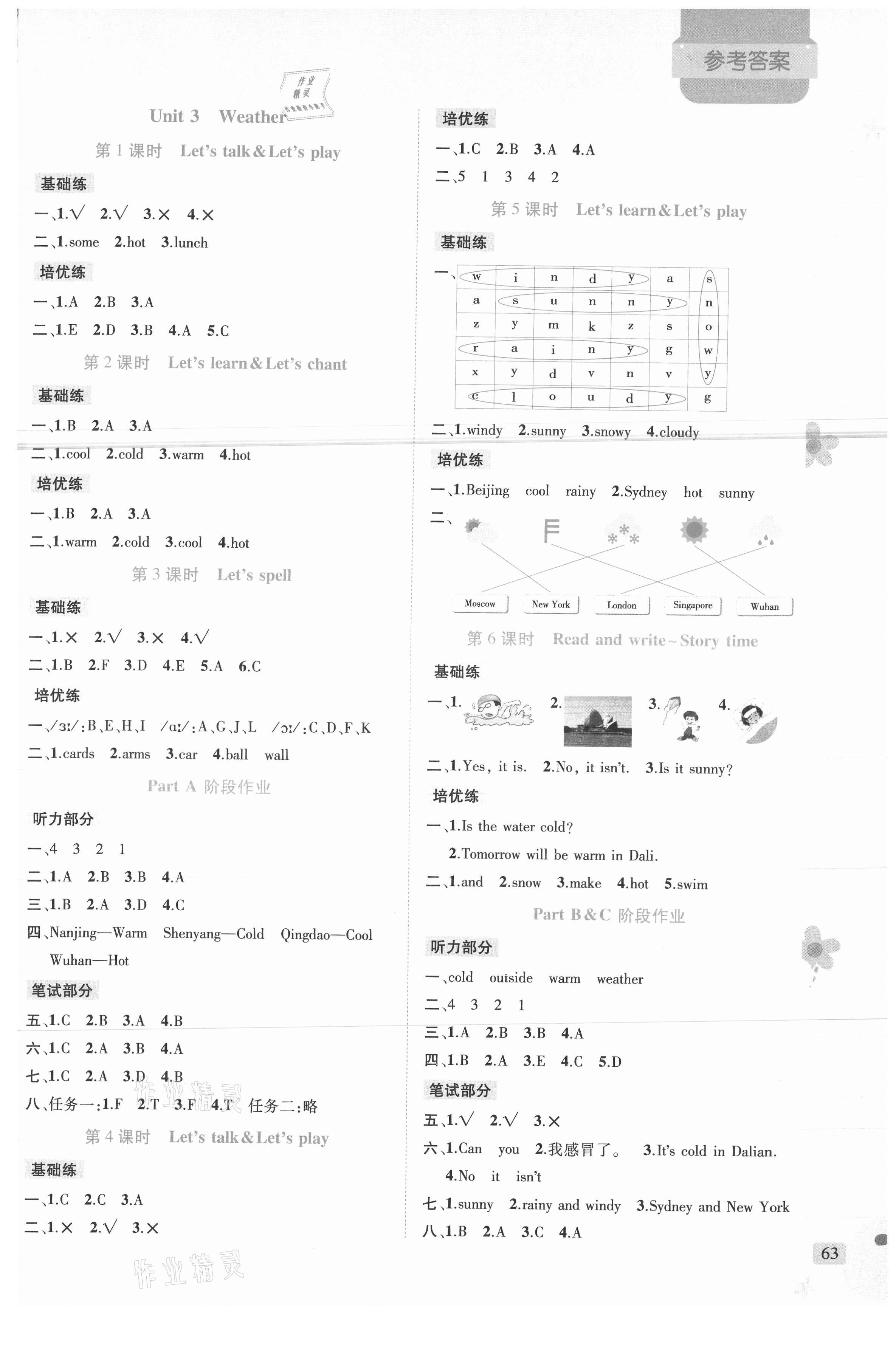 2021年?duì)钤抡n堂四年級英語下冊人教PEP版 參考答案第3頁