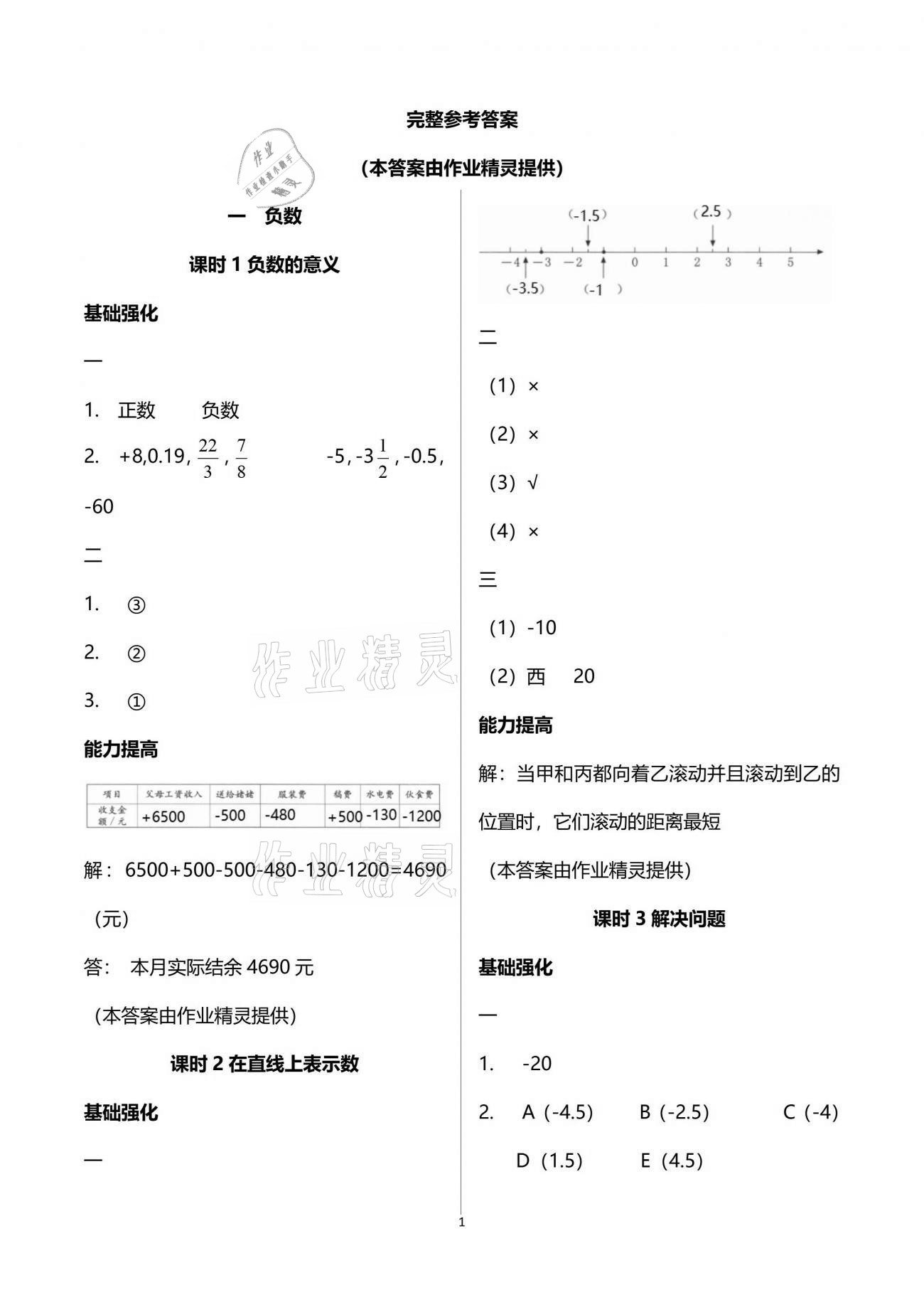 2021年數(shù)學(xué)學(xué)習(xí)與鞏固六年級(jí)下冊(cè)人教版C版 參考答案第1頁