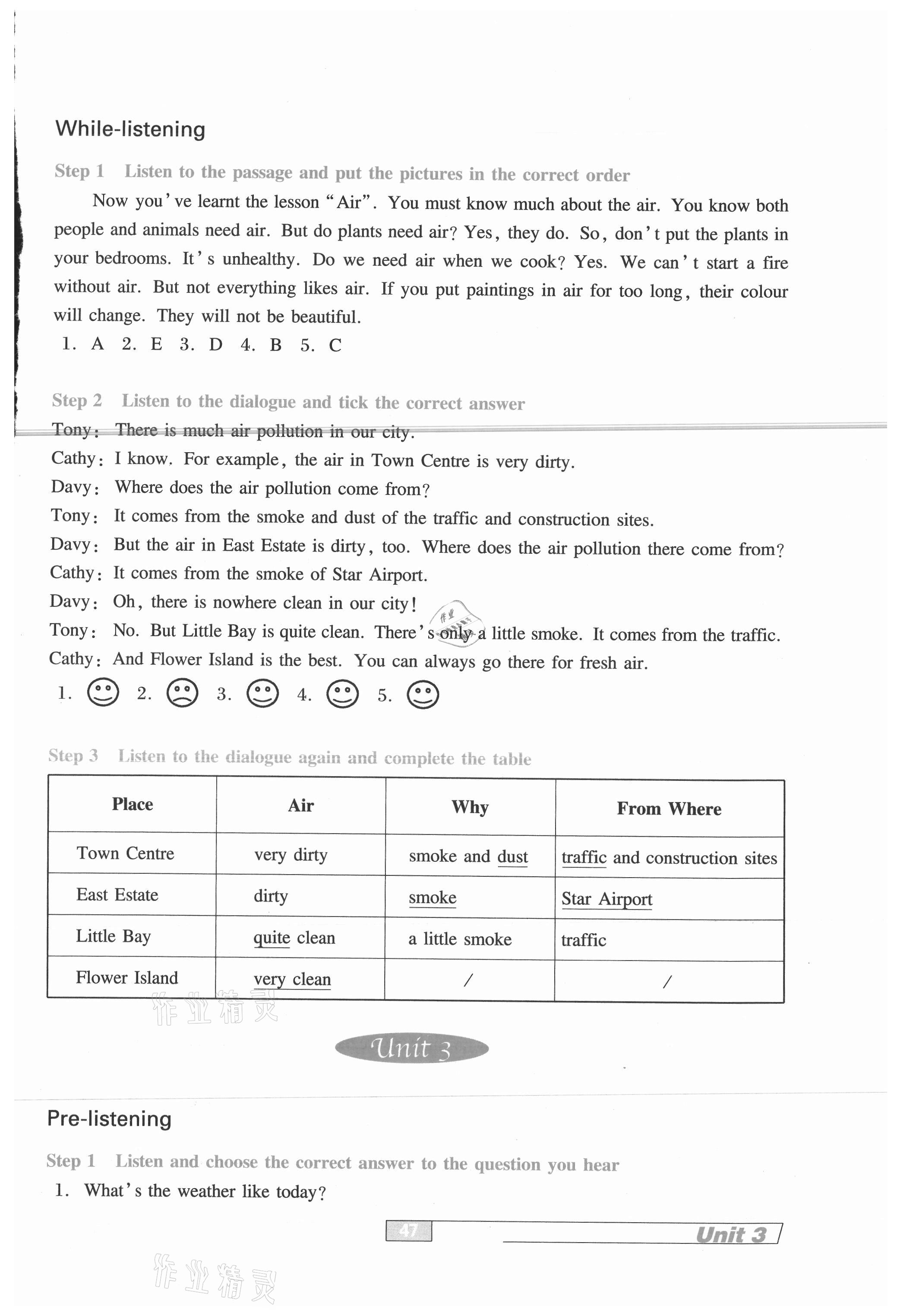 20201年英語聽力漸進六年級下冊滬教版54制 參考答案第3頁