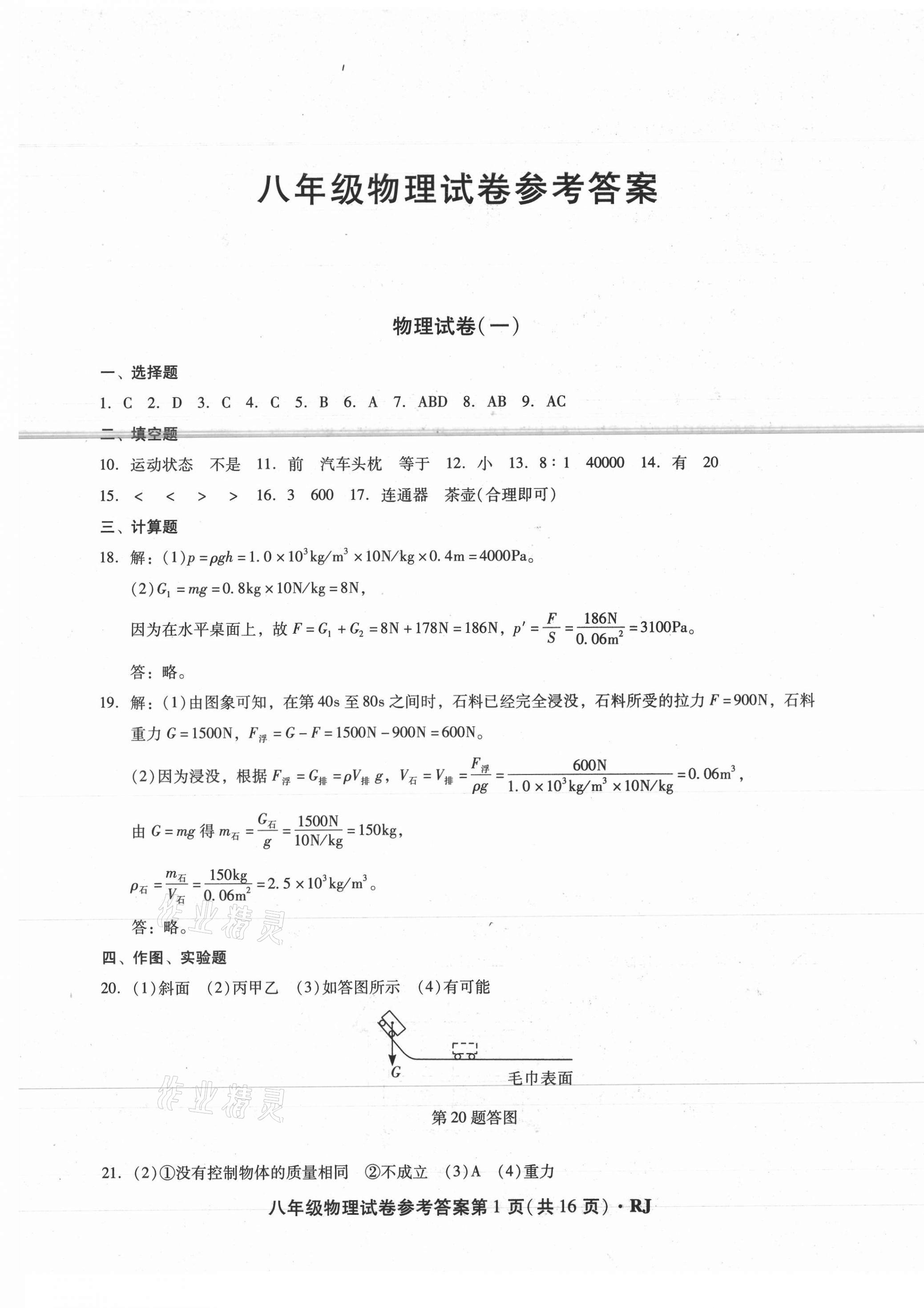 2021年沈陽五區(qū)兩年期中期末精選卷八年級物理下冊人教版 第1頁