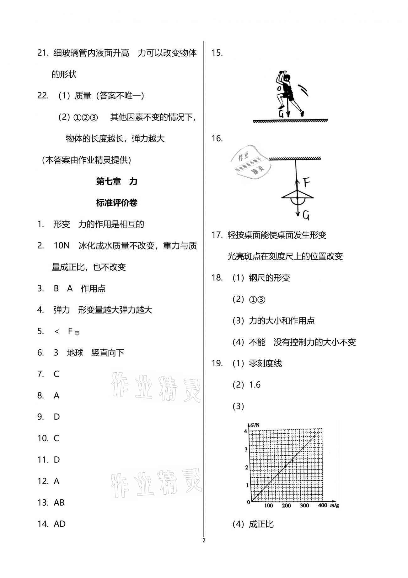 2021年新課標(biāo)節(jié)節(jié)高單元評(píng)價(jià)與階段月考試卷八年級(jí)物理下冊(cè)人教版 參考答案第2頁(yè)