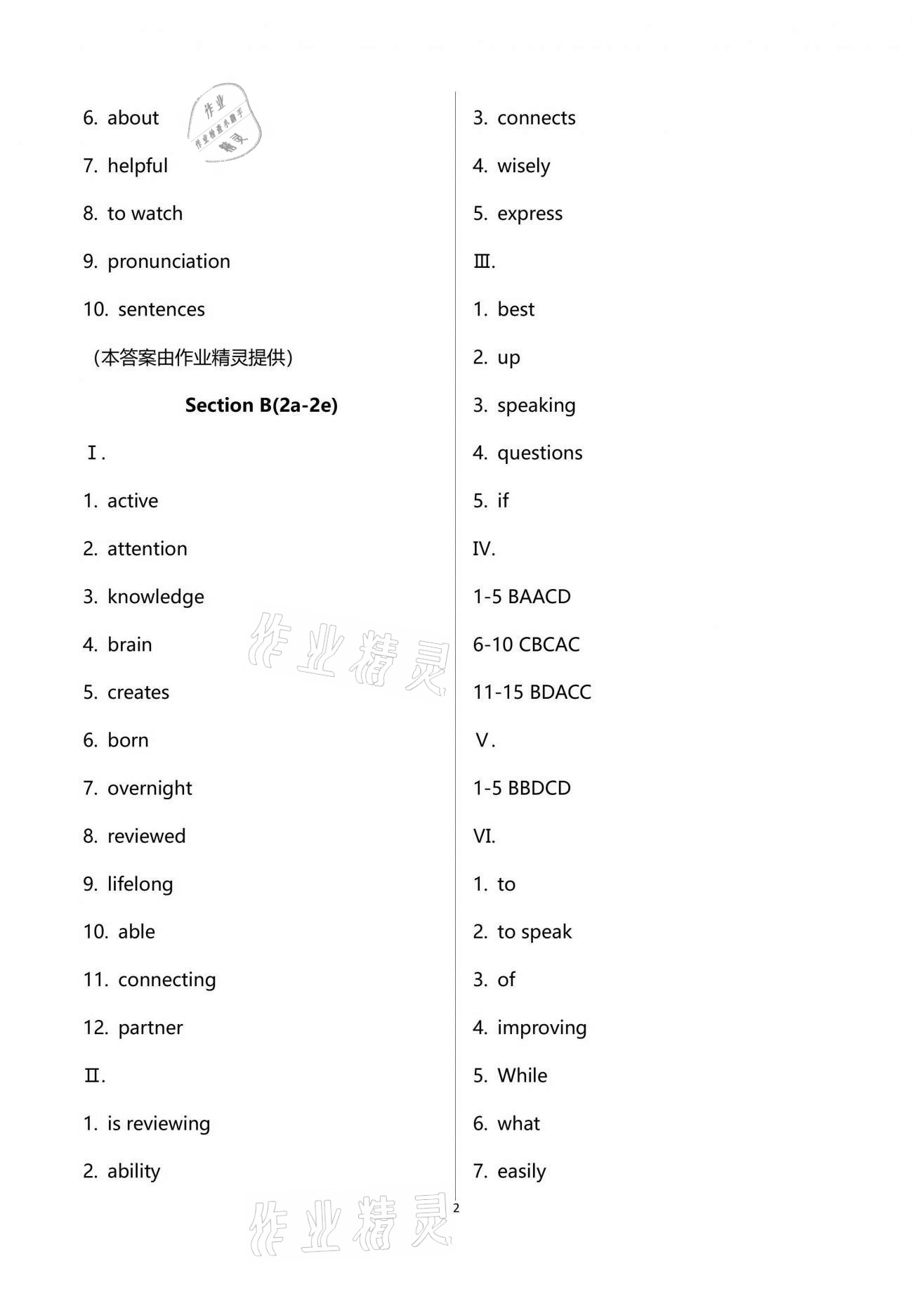 2021年英語學(xué)習(xí)輔導(dǎo)報九年級人教版寧波專版 參考答案第2頁