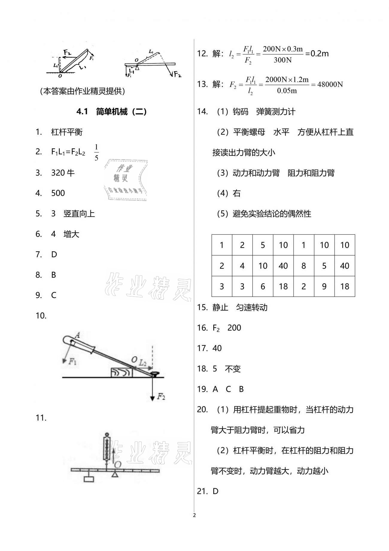 2021年同步學(xué)堂八年級(jí)物理第二學(xué)期滬教版54制 參考答案第2頁(yè)