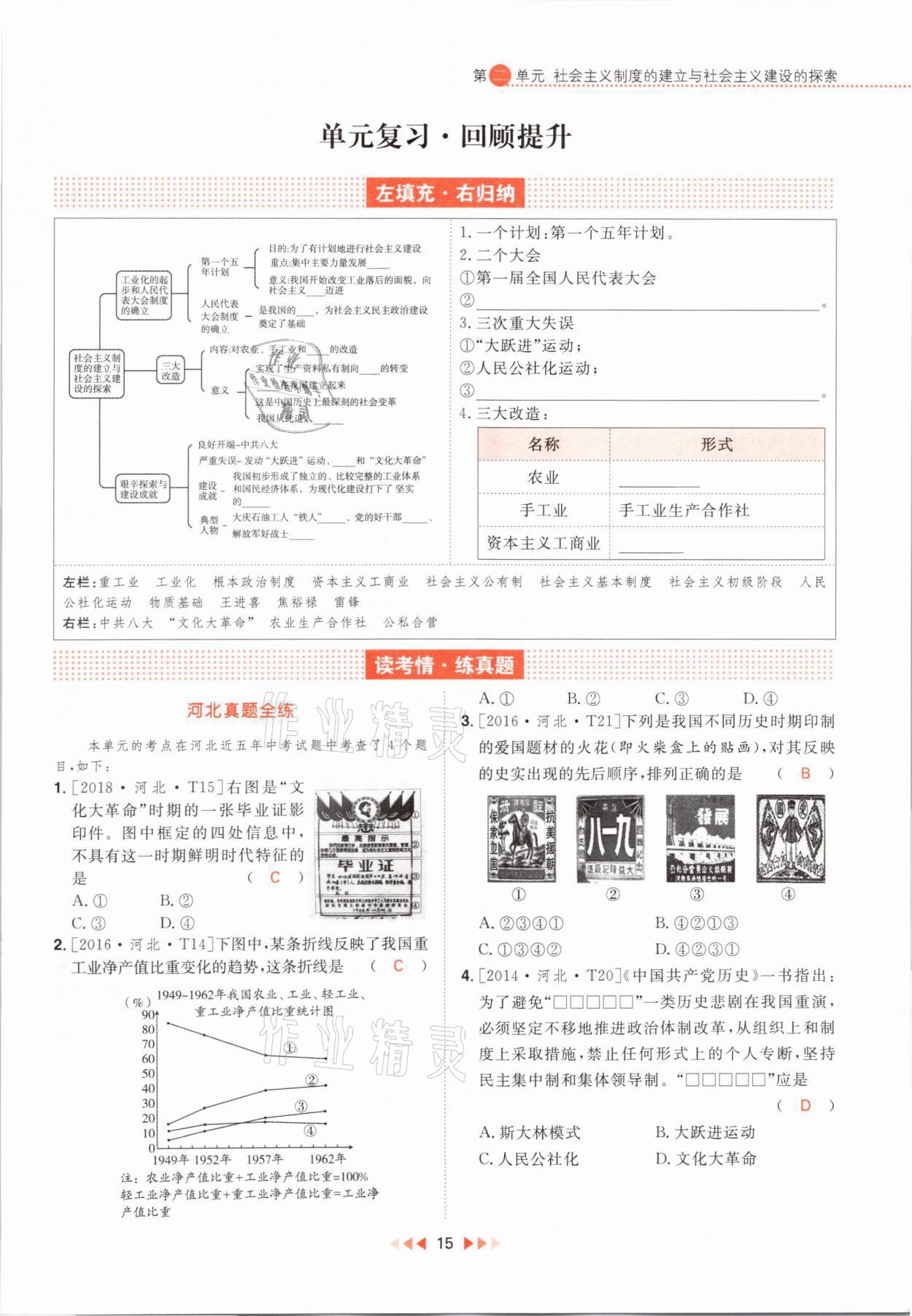 2021年練出好成績(jī)八年級(jí)歷史下冊(cè)人教版河北專版 參考答案第15頁