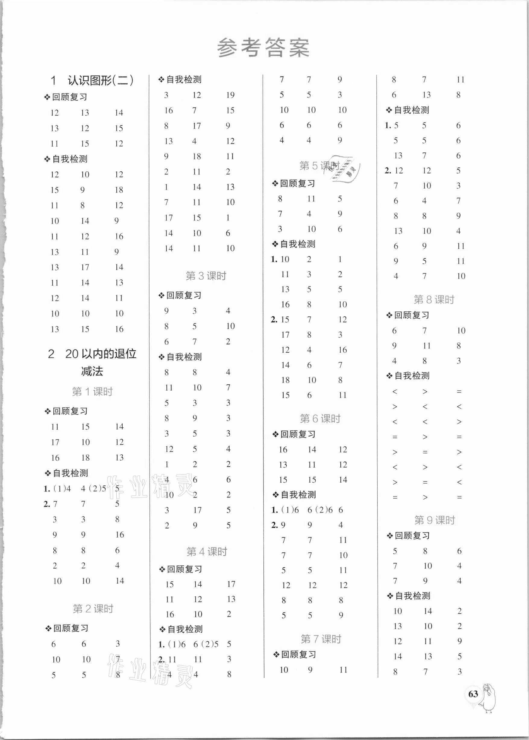 2021年小學(xué)學(xué)霸口算一年級(jí)數(shù)學(xué)下冊(cè)人教版 第1頁(yè)