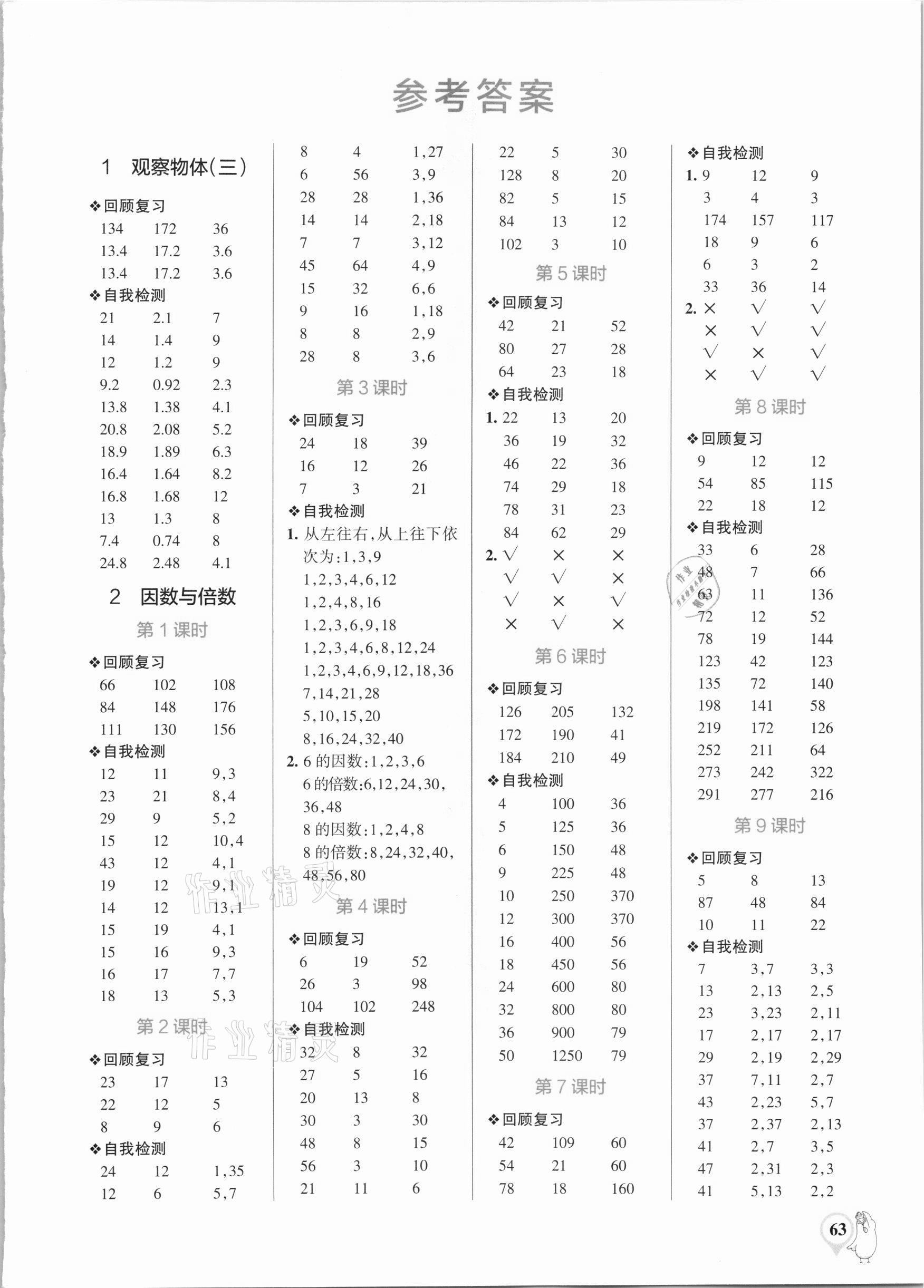 2021年小學(xué)學(xué)霸口算五年級(jí)下冊(cè)人教版 第1頁(yè)