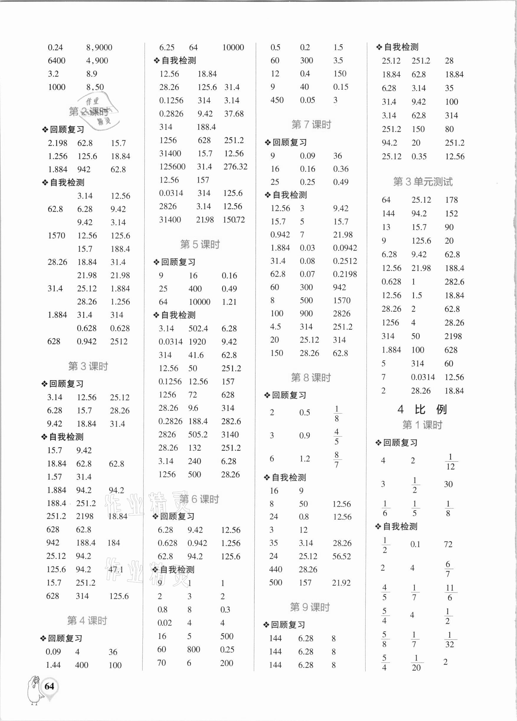 2021年小學(xué)學(xué)霸口算六年級(jí)下冊(cè)人教版 第2頁(yè)