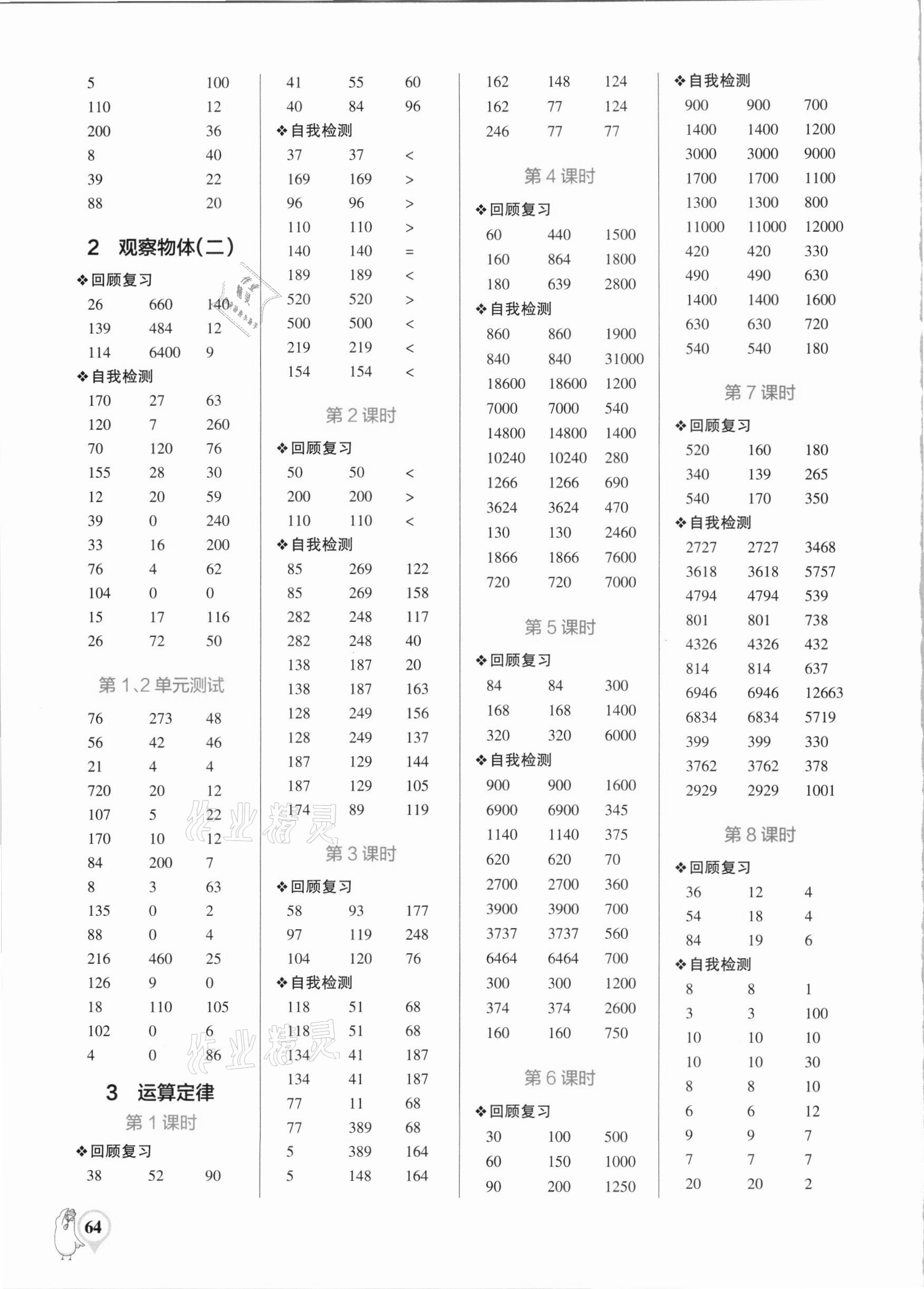 2021年小学学霸口算四年级下册人教版 第2页