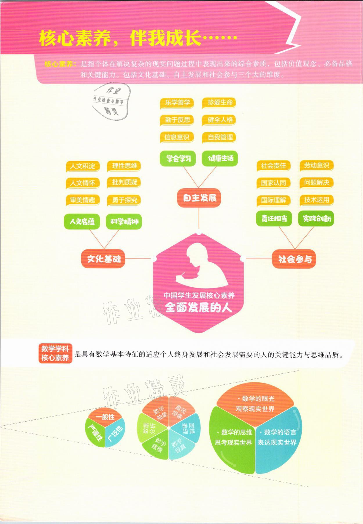 2021年练出好成绩七年级数学下册冀教版河北专版 参考答案第2页