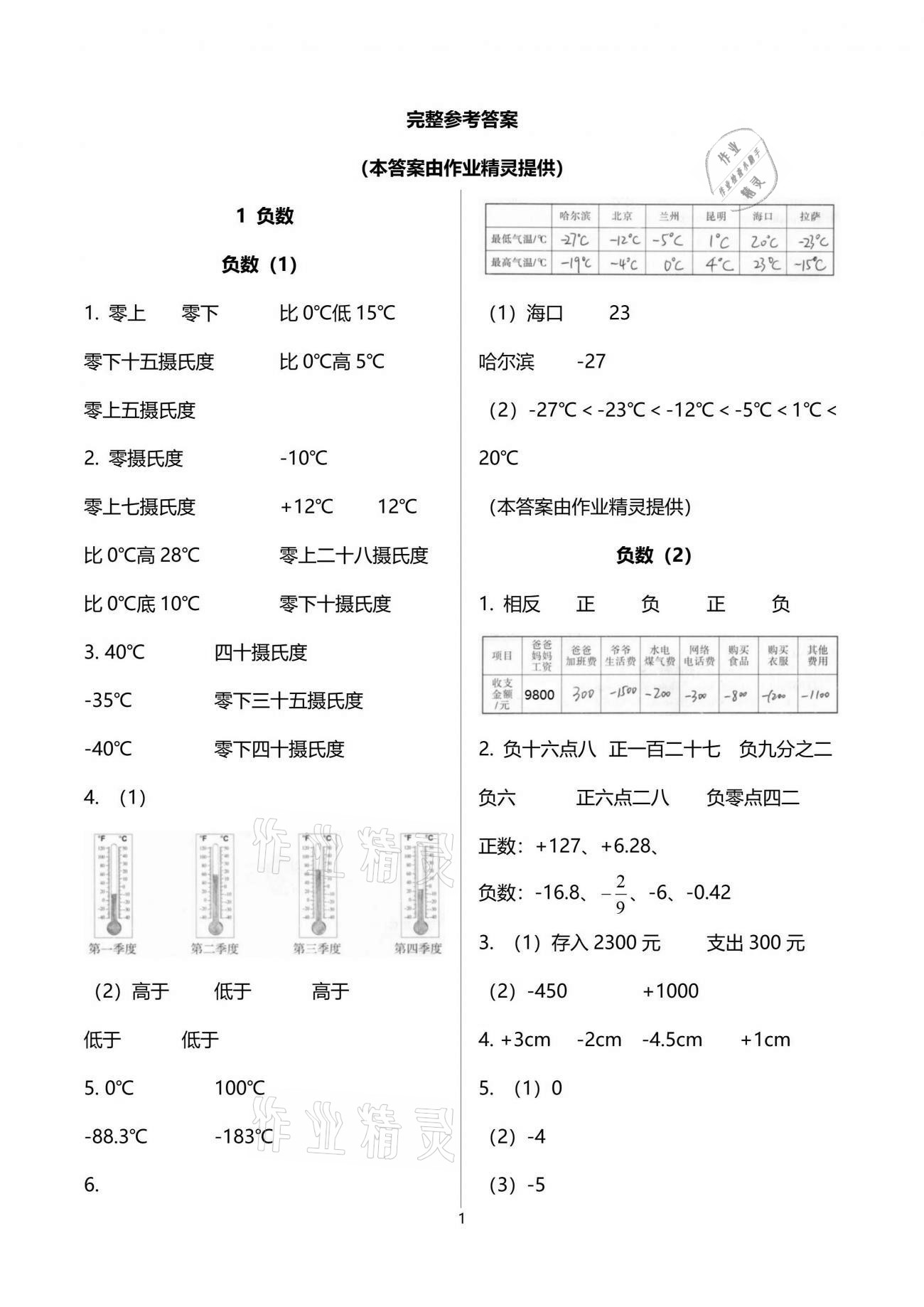 2021年配套练习与检测六年级数学下册人教版 参考答案第1页