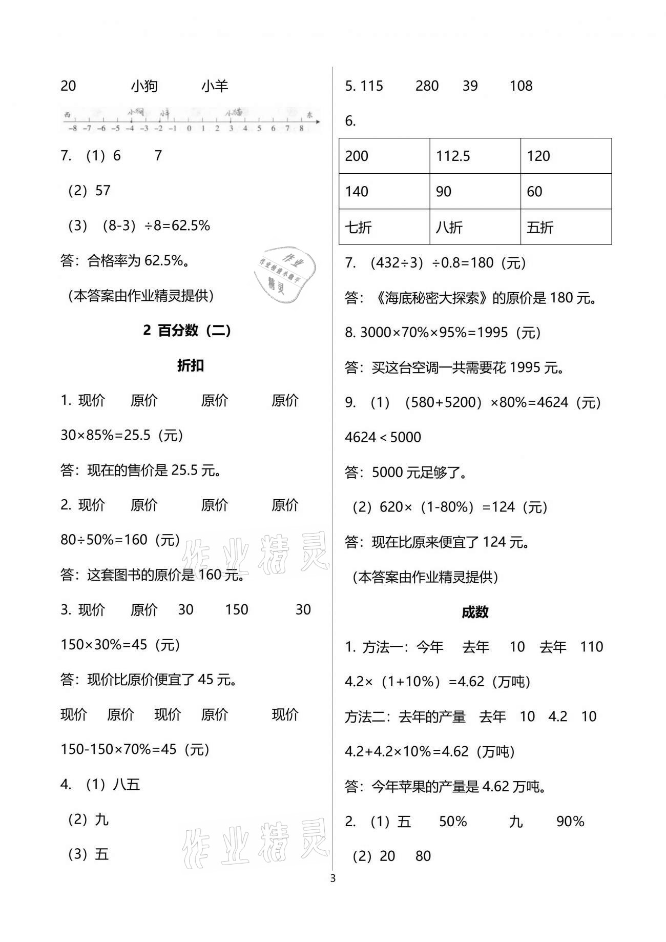 2021年配套練習(xí)與檢測(cè)六年級(jí)數(shù)學(xué)下冊(cè)人教版 參考答案第3頁(yè)