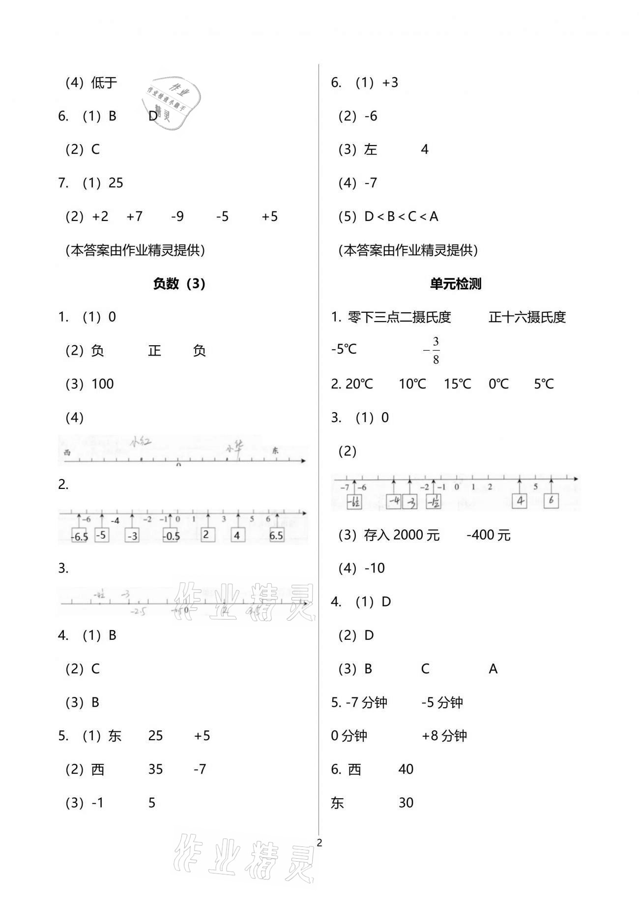 2021年配套练习与检测六年级数学下册人教版 参考答案第2页