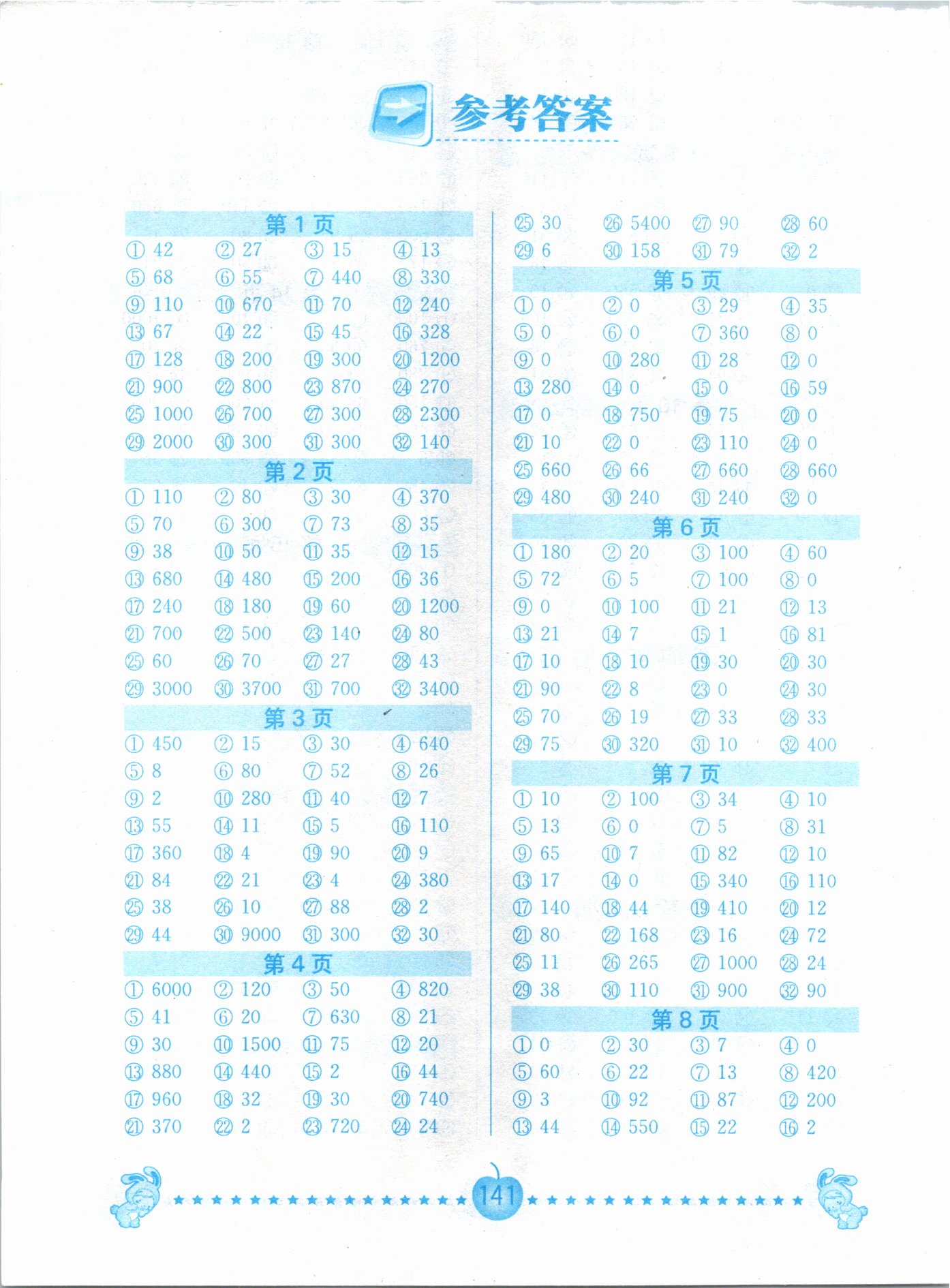 2021年超能學(xué)典小學(xué)數(shù)學(xué)口算題卡四年級(jí)下冊(cè)人教版 參考答案第1頁(yè)