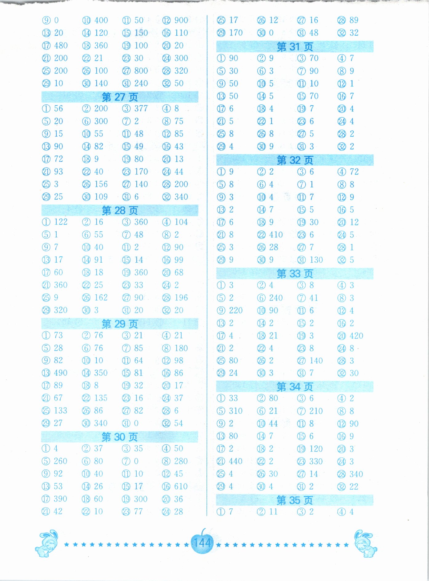 2021年超能學(xué)典小學(xué)數(shù)學(xué)口算題卡四年級下冊人教版 參考答案第4頁