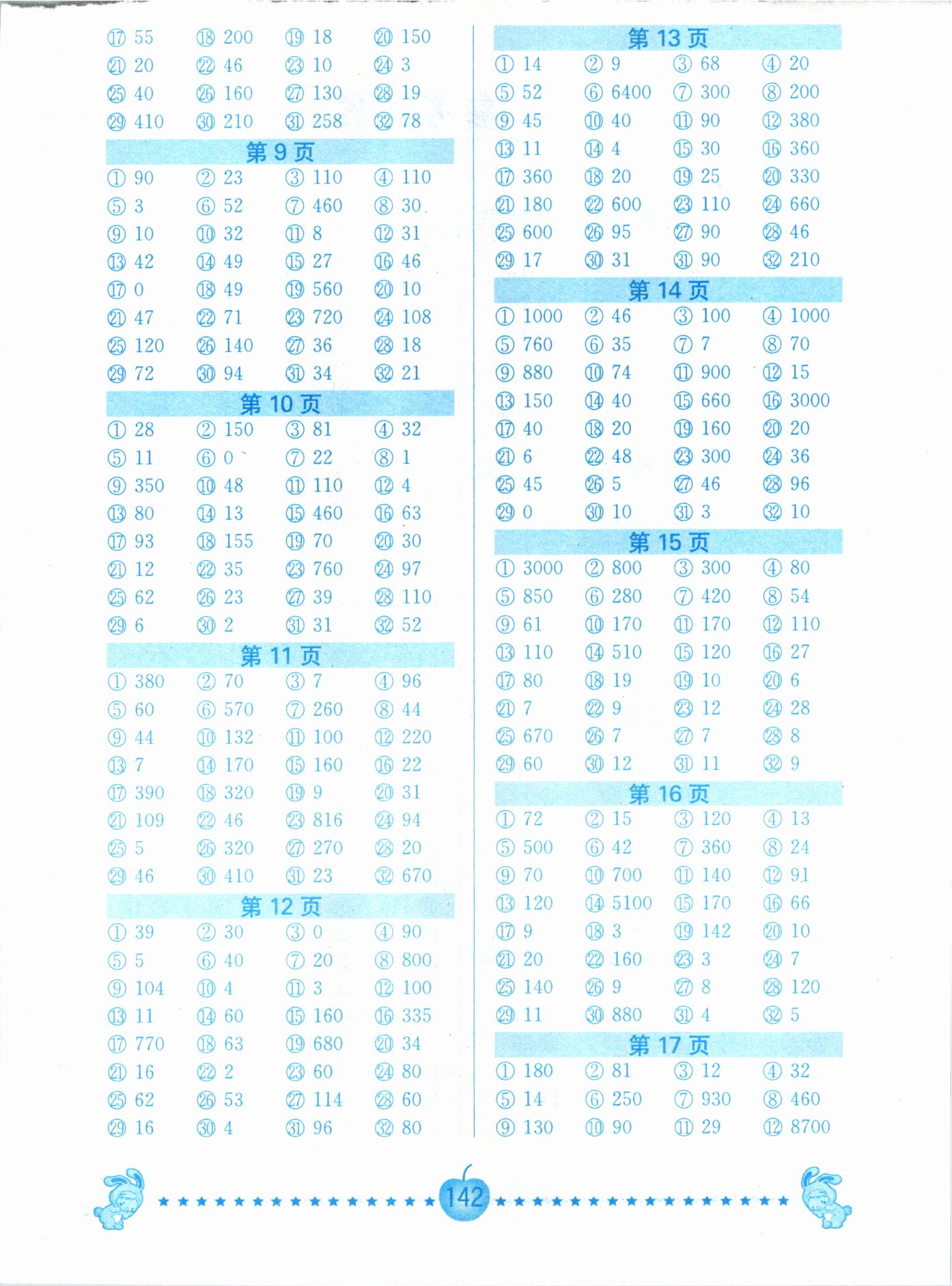 2021年超能學典小學數(shù)學口算題卡四年級下冊人教版 參考答案第2頁