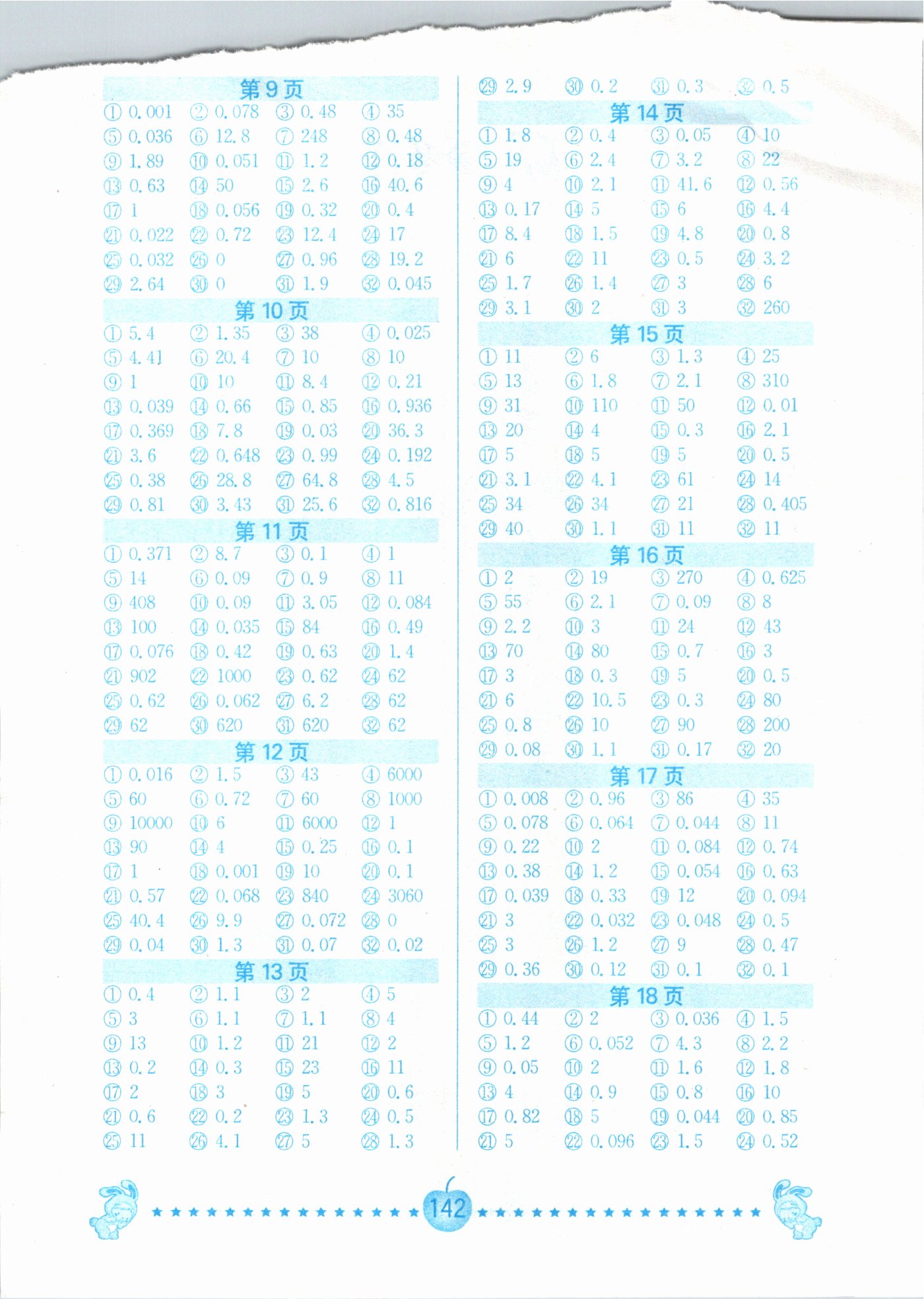 2021年超能學(xué)典小學(xué)數(shù)學(xué)口算題卡五年級下冊人教版 參考答案第2頁