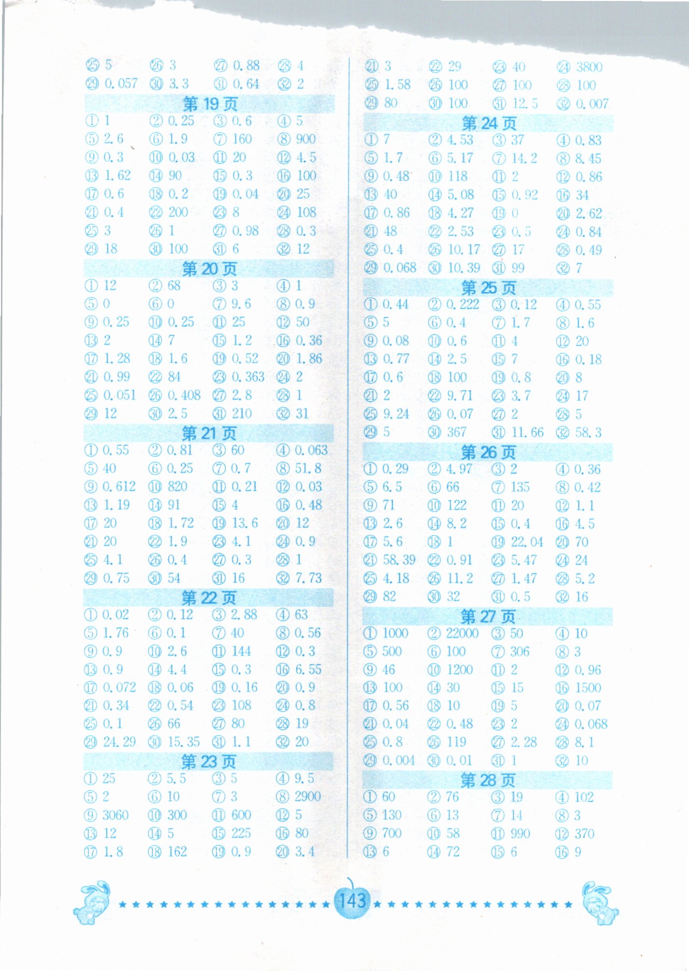 2021年超能學(xué)典小學(xué)數(shù)學(xué)口算題卡五年級下冊人教版 參考答案第3頁