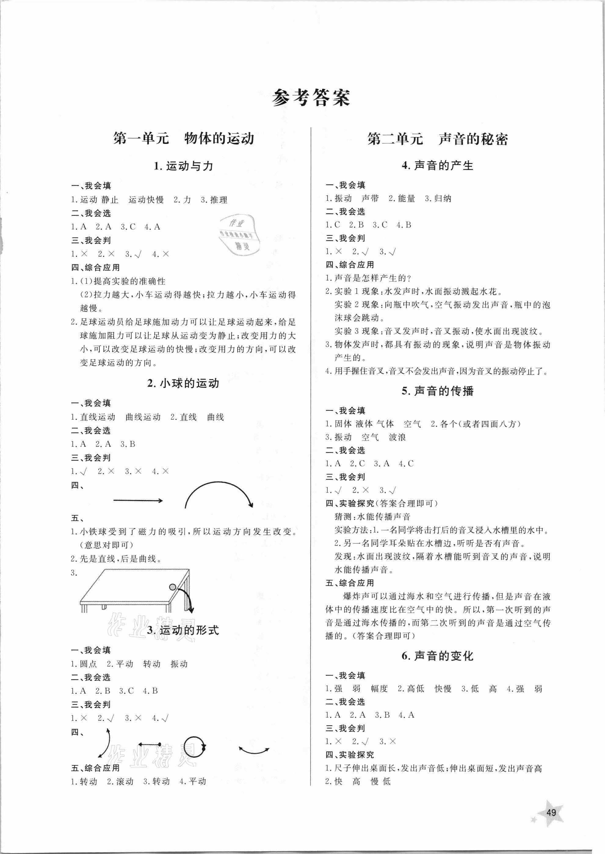 2021年小學(xué)同步練習(xí)冊(cè)四年級(jí)科學(xué)下冊(cè)青島版六三制山東人民出版社 第1頁(yè)