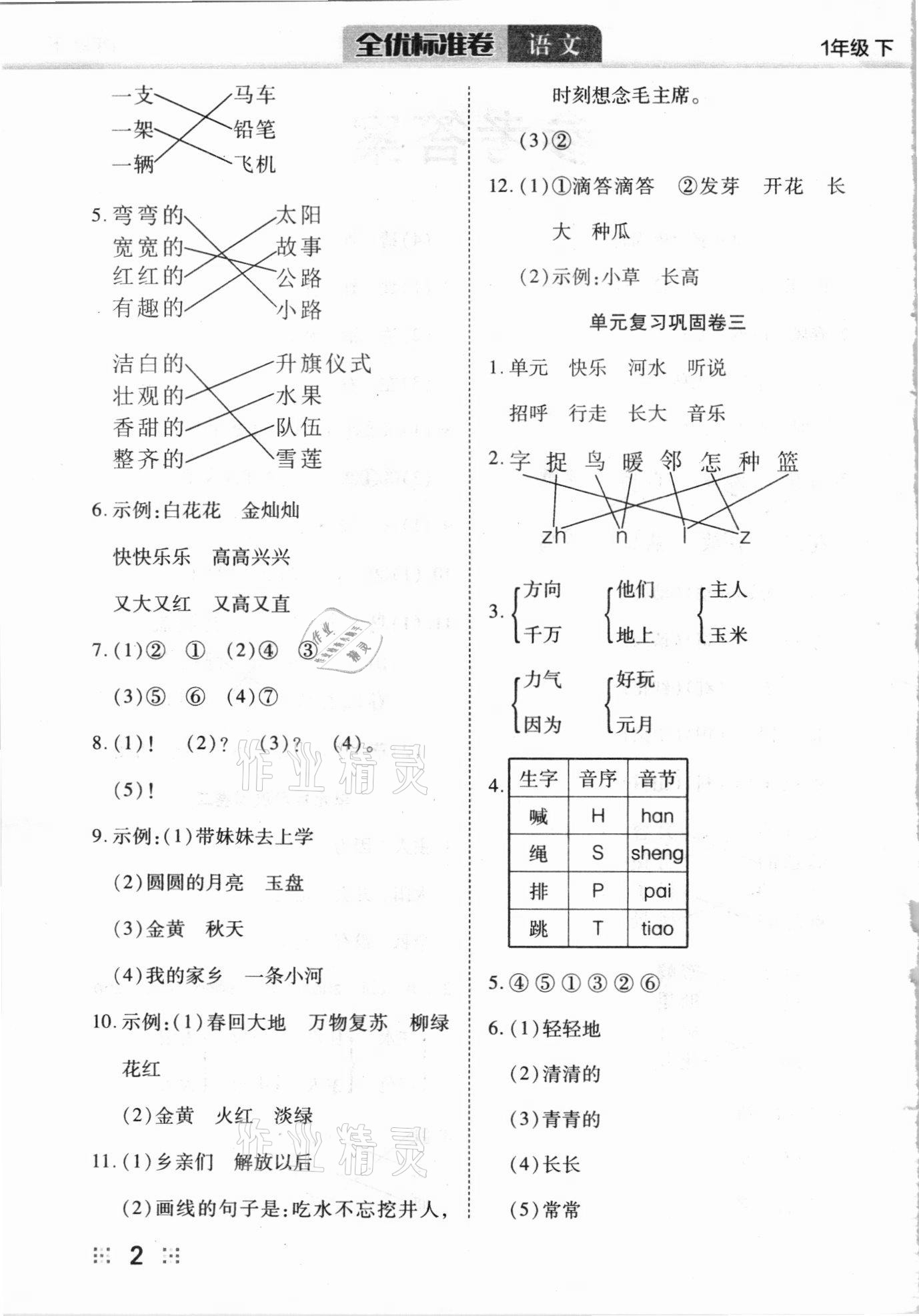 2021年全優(yōu)標(biāo)準(zhǔn)卷一年級語文下冊人教版 參考答案第2頁