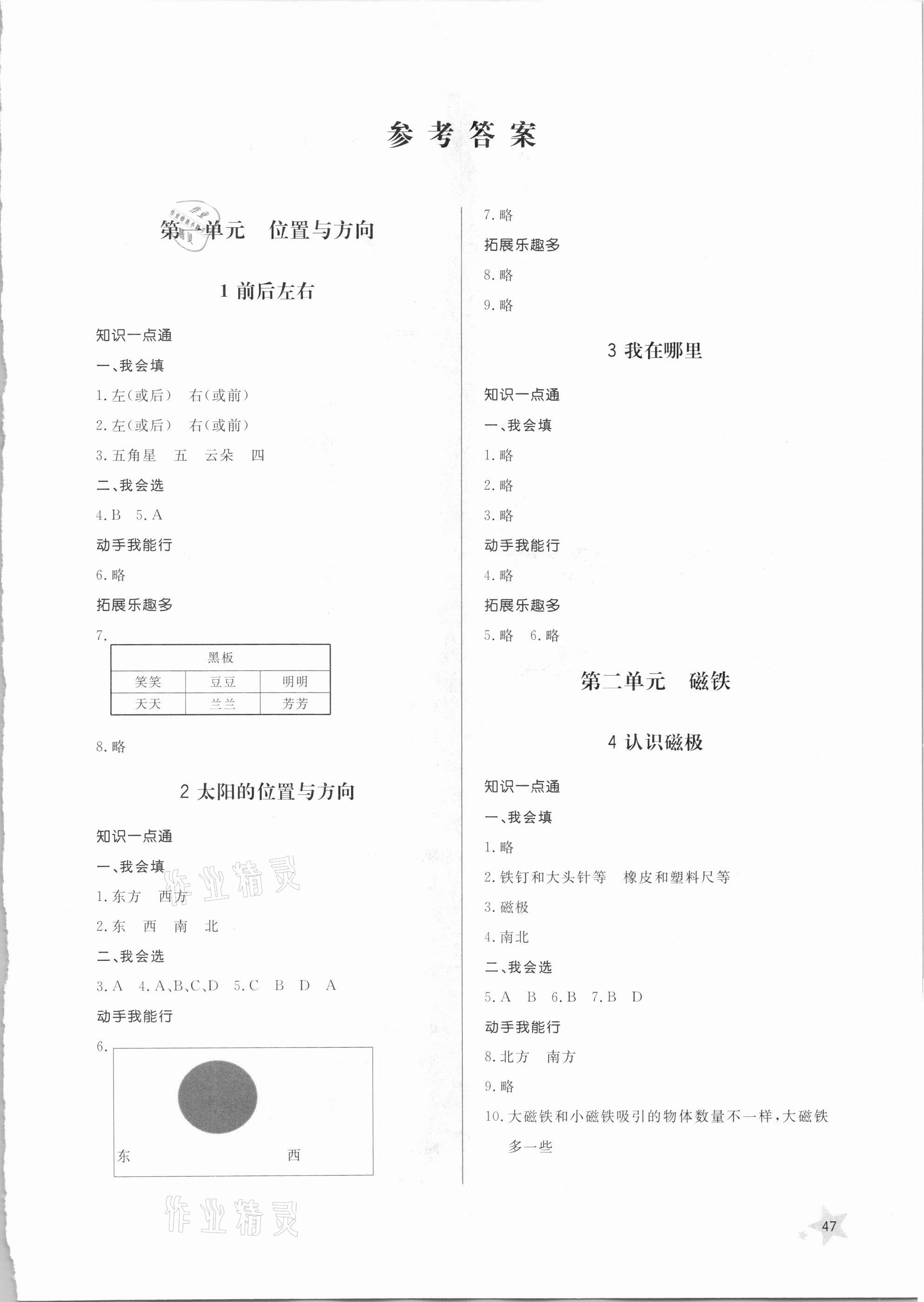 2021年小學(xué)同步練習(xí)冊二年級科學(xué)下冊青島版六三制山東人民出版社 參考答案第1頁