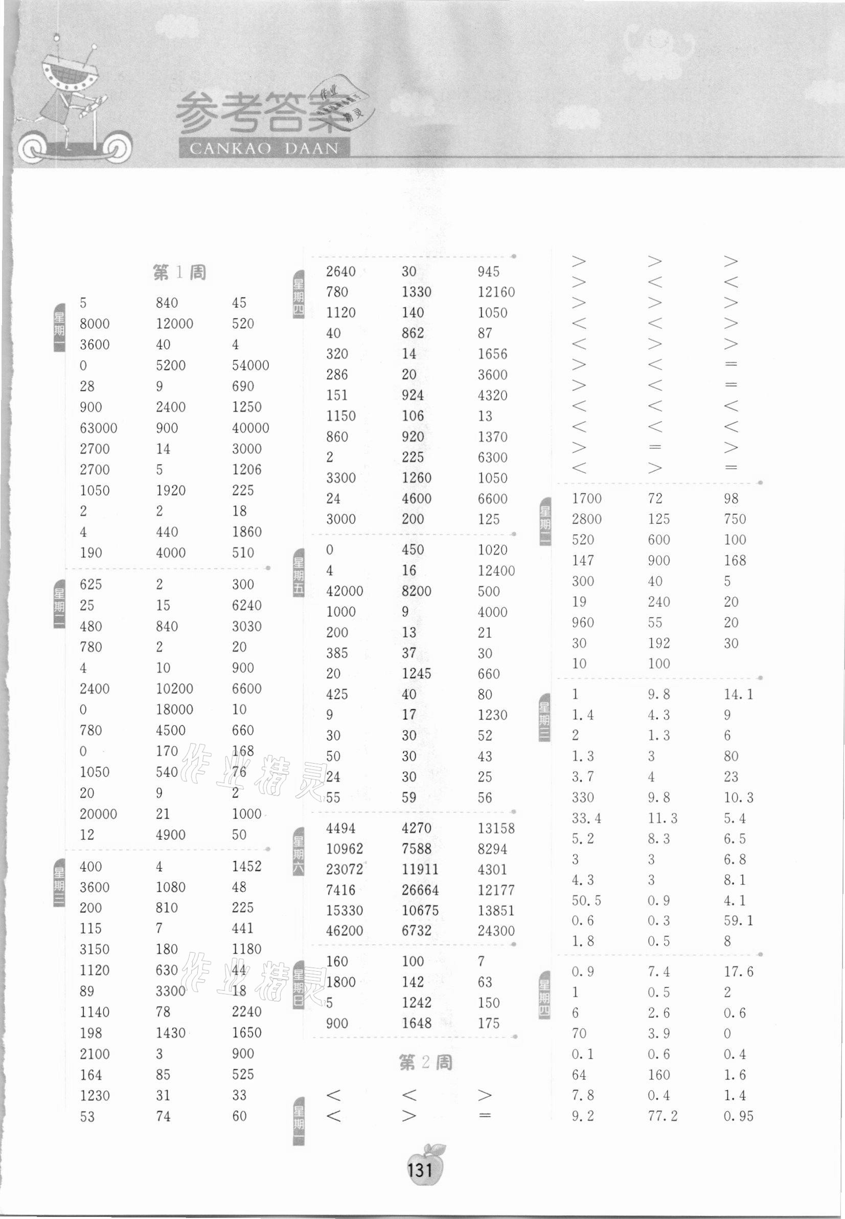 2021年小學(xué)數(shù)學(xué)計(jì)算高手四年級(jí)下冊(cè)北師大版 參考答案第1頁