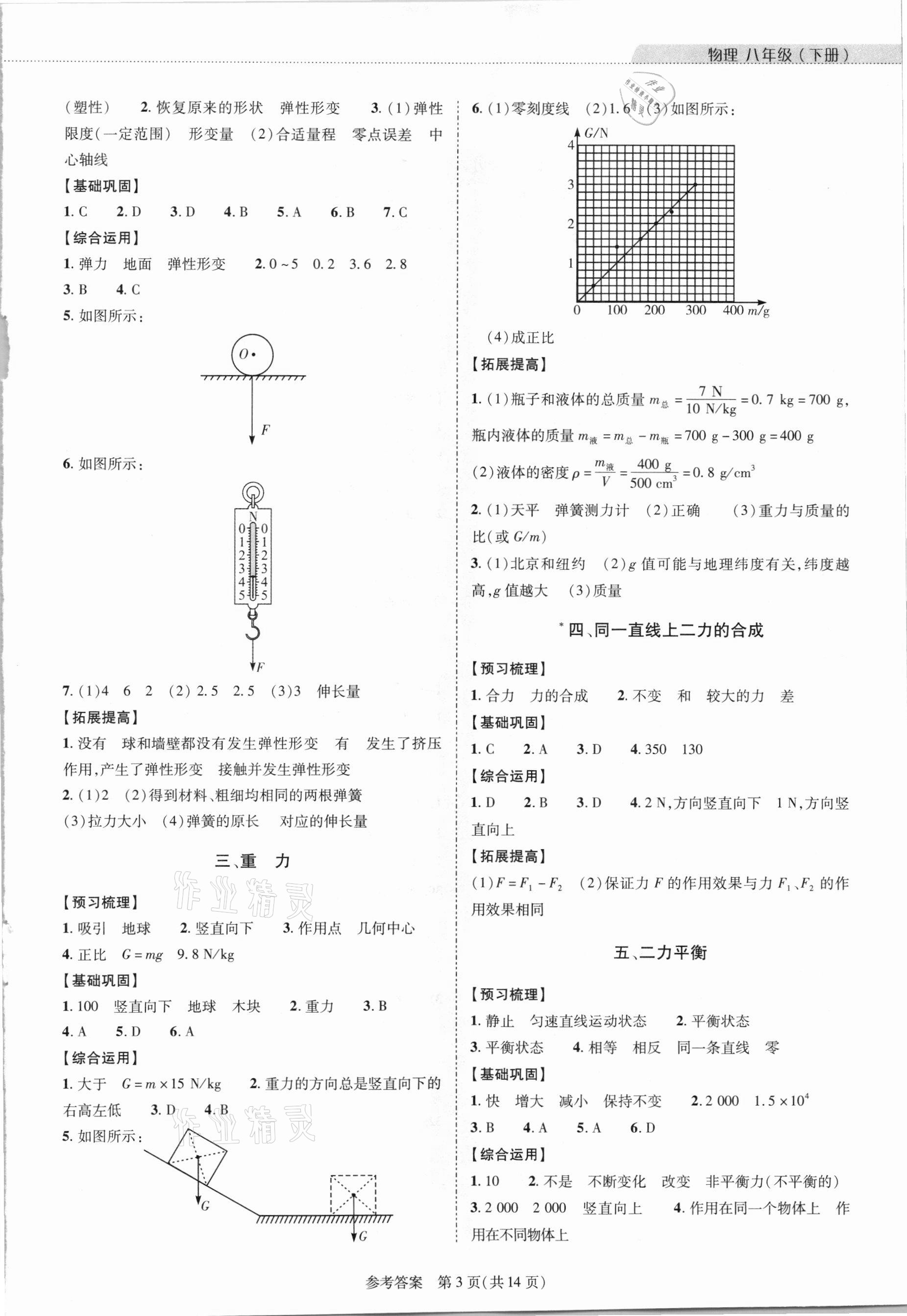 2021年新课程同步学案八年级物理下册北师大版 参考答案第3页