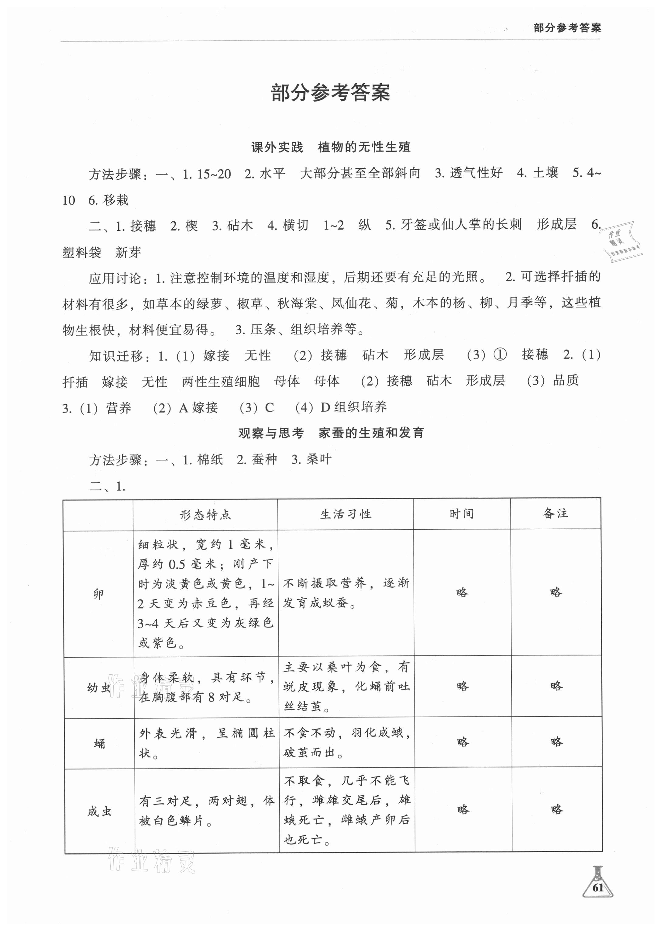 2021年學(xué)生實驗報告冊八年級生物下冊人教版遼海出版社 第1頁