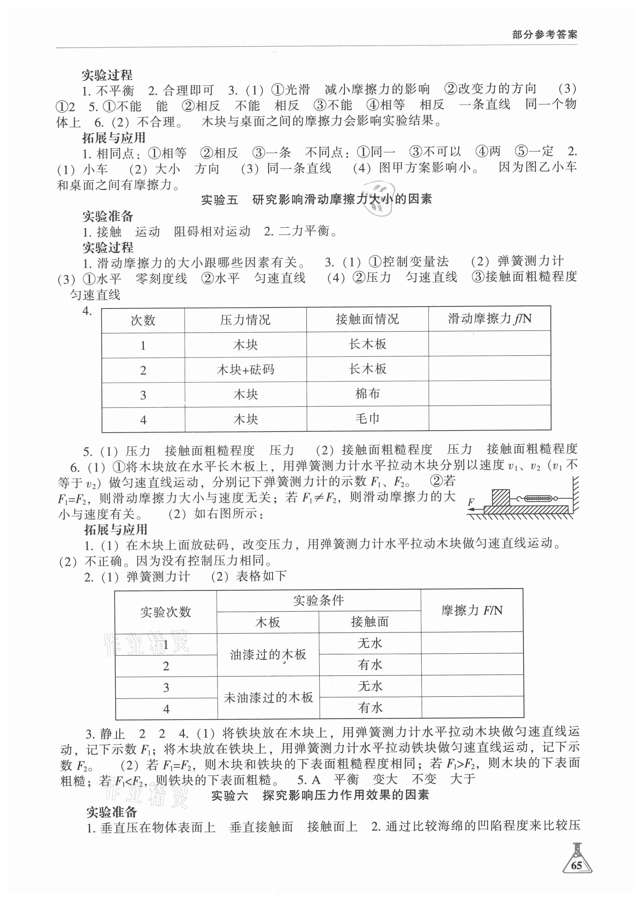 2021年學(xué)生實驗報告冊八年級物理下冊人教版遼海出版社 參考答案第2頁