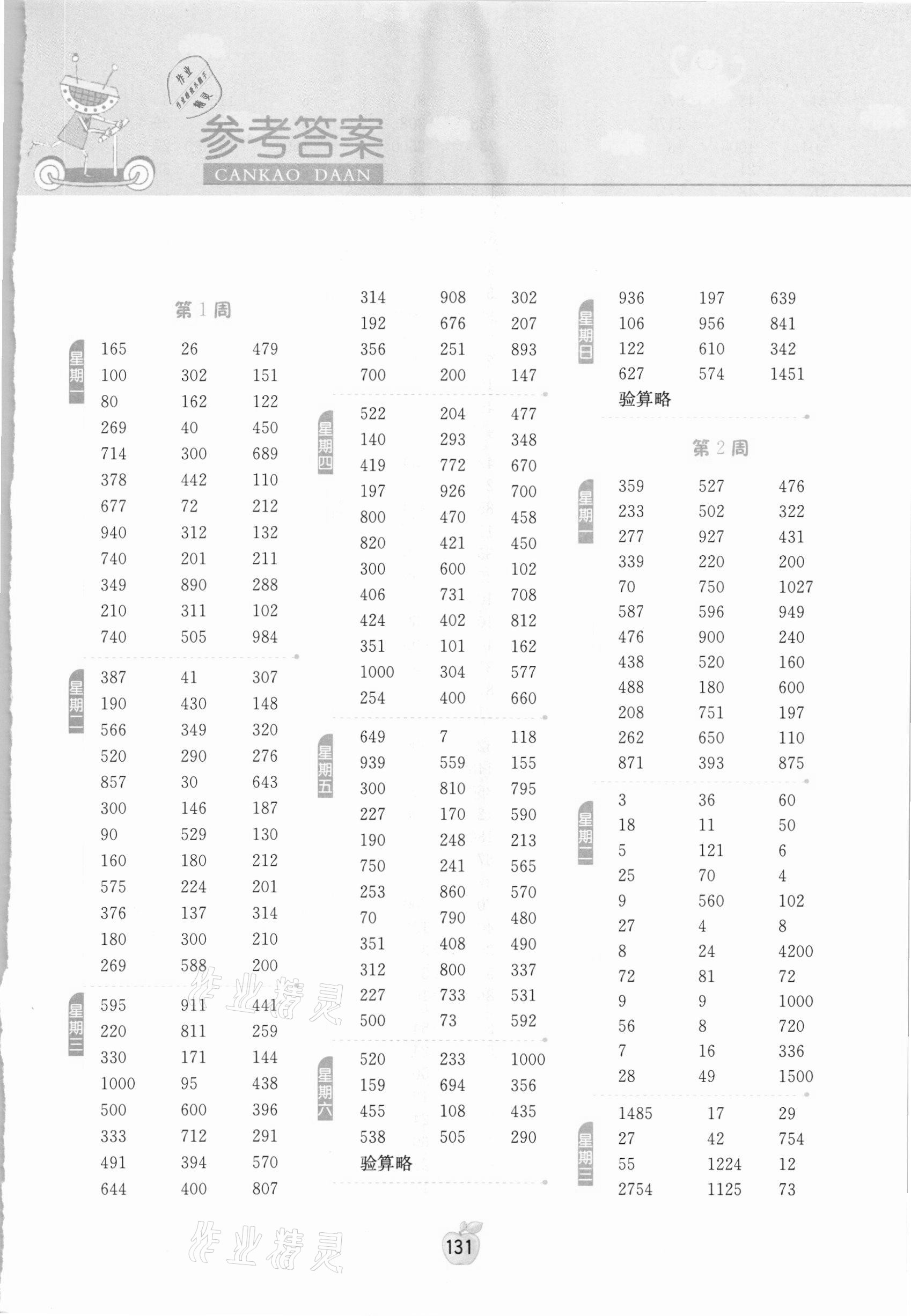 2021年小學(xué)數(shù)學(xué)計(jì)算高手四年級下冊人教版 參考答案第1頁