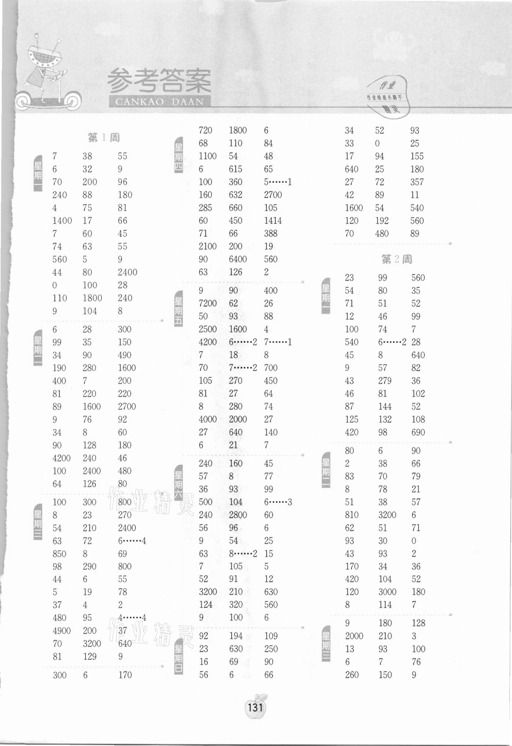 2021年小學(xué)數(shù)學(xué)計(jì)算高手三年級下冊人教版 參考答案第1頁