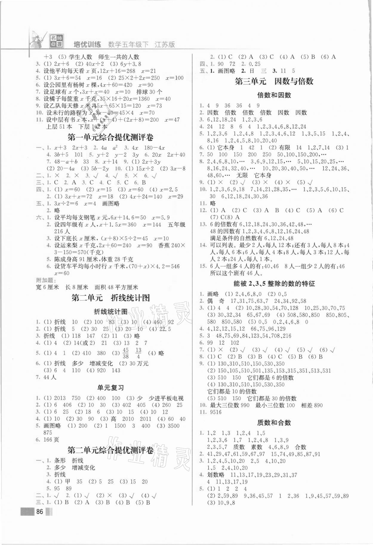 2021年名師點撥培優(yōu)訓(xùn)練五年級數(shù)學(xué)下冊蘇教版 第2頁