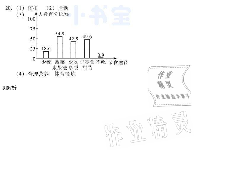 2021年同步精練七年級生物學下冊人教版廣東人民出版社 參考答案第30頁