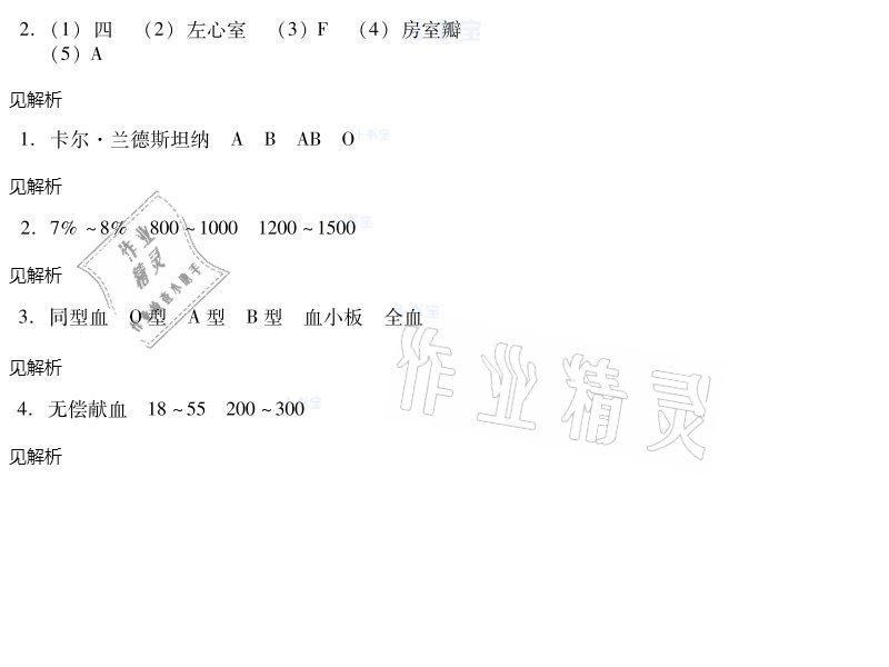 2021年同步精練七年級生物學下冊人教版廣東人民出版社 參考答案第54頁