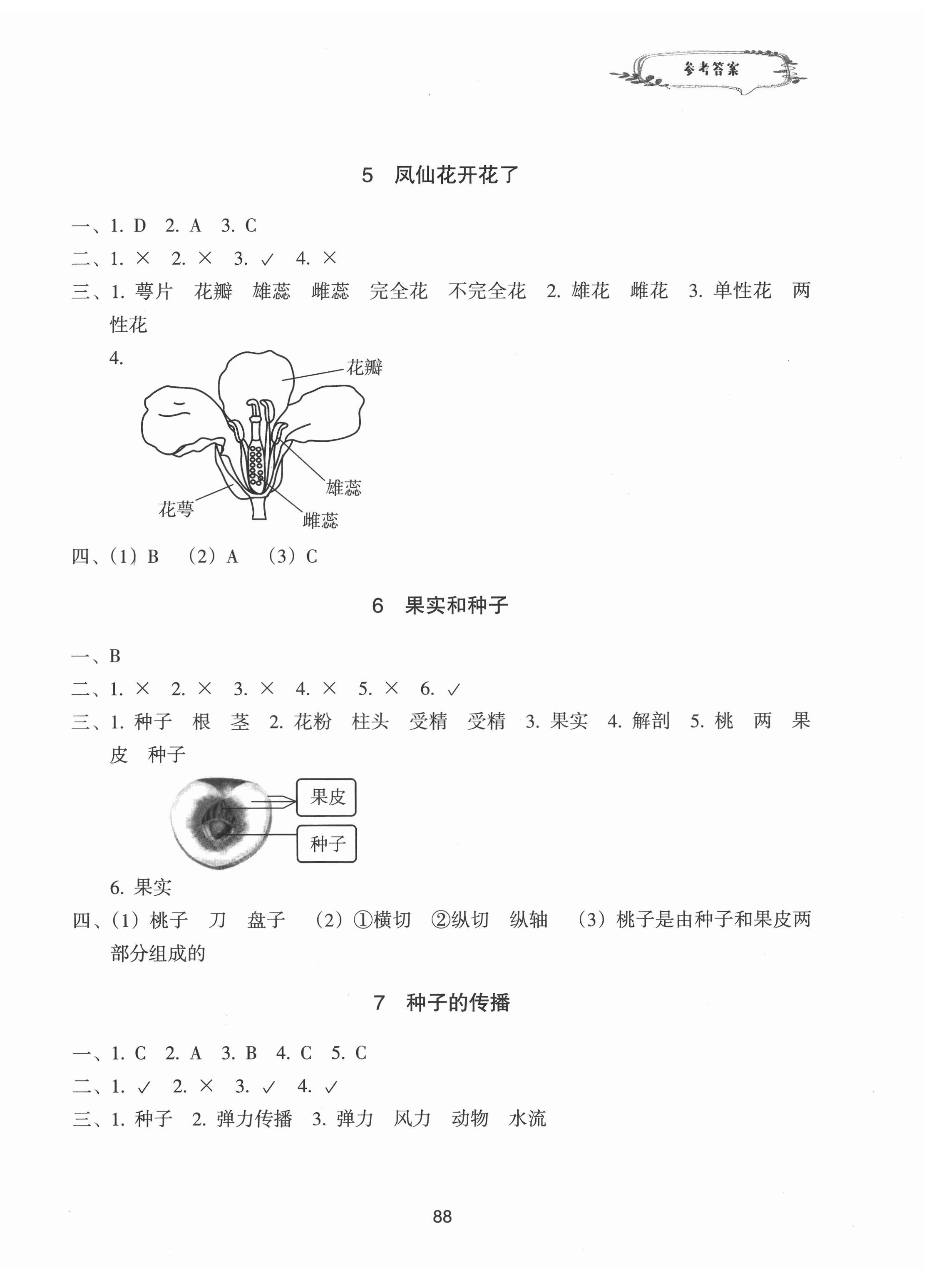 2021年課時加單元加期末特訓四年級科學下冊教科版 參考答案第2頁