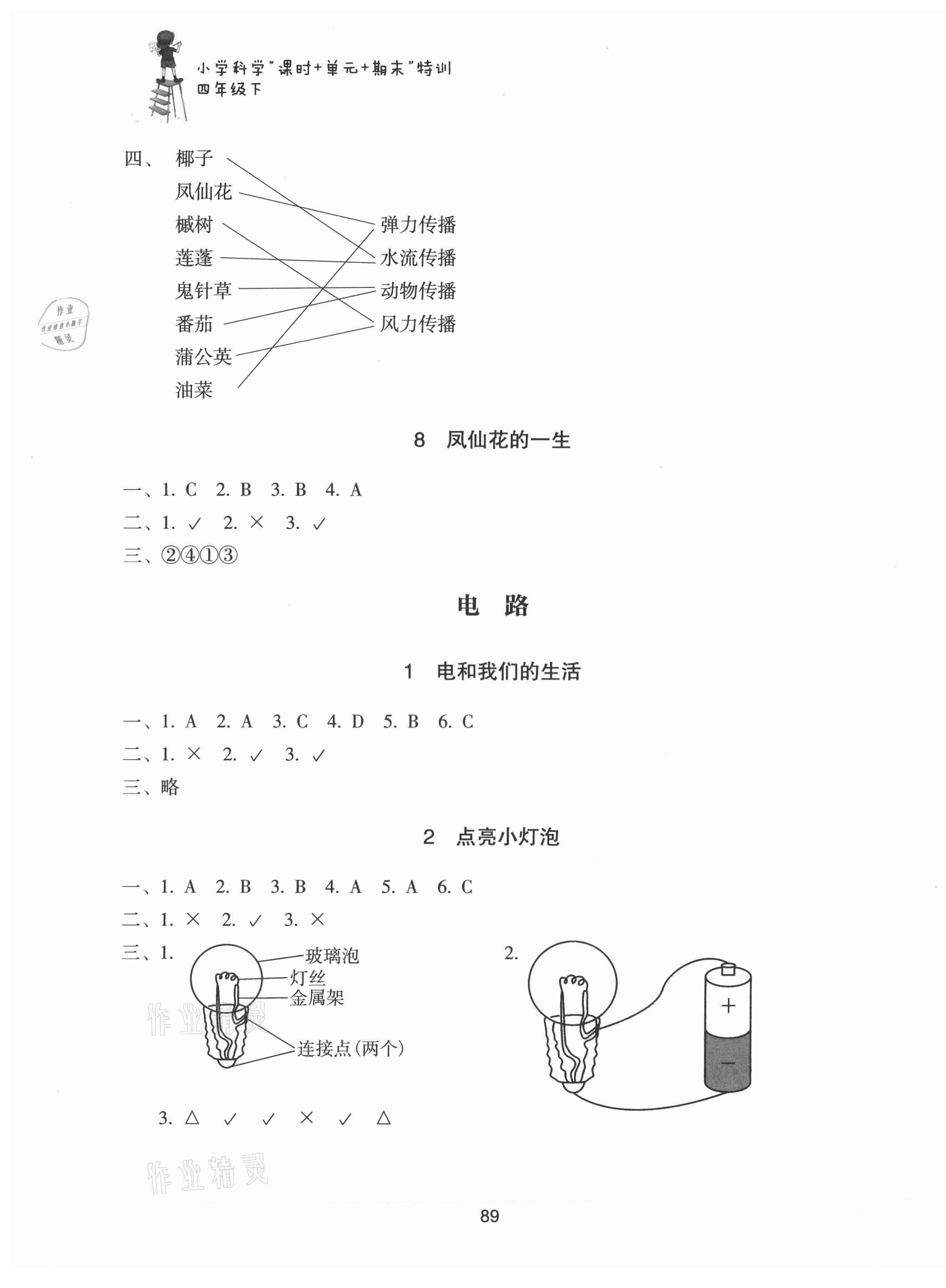 2021年課時加單元加期末特訓四年級科學下冊教科版 參考答案第3頁
