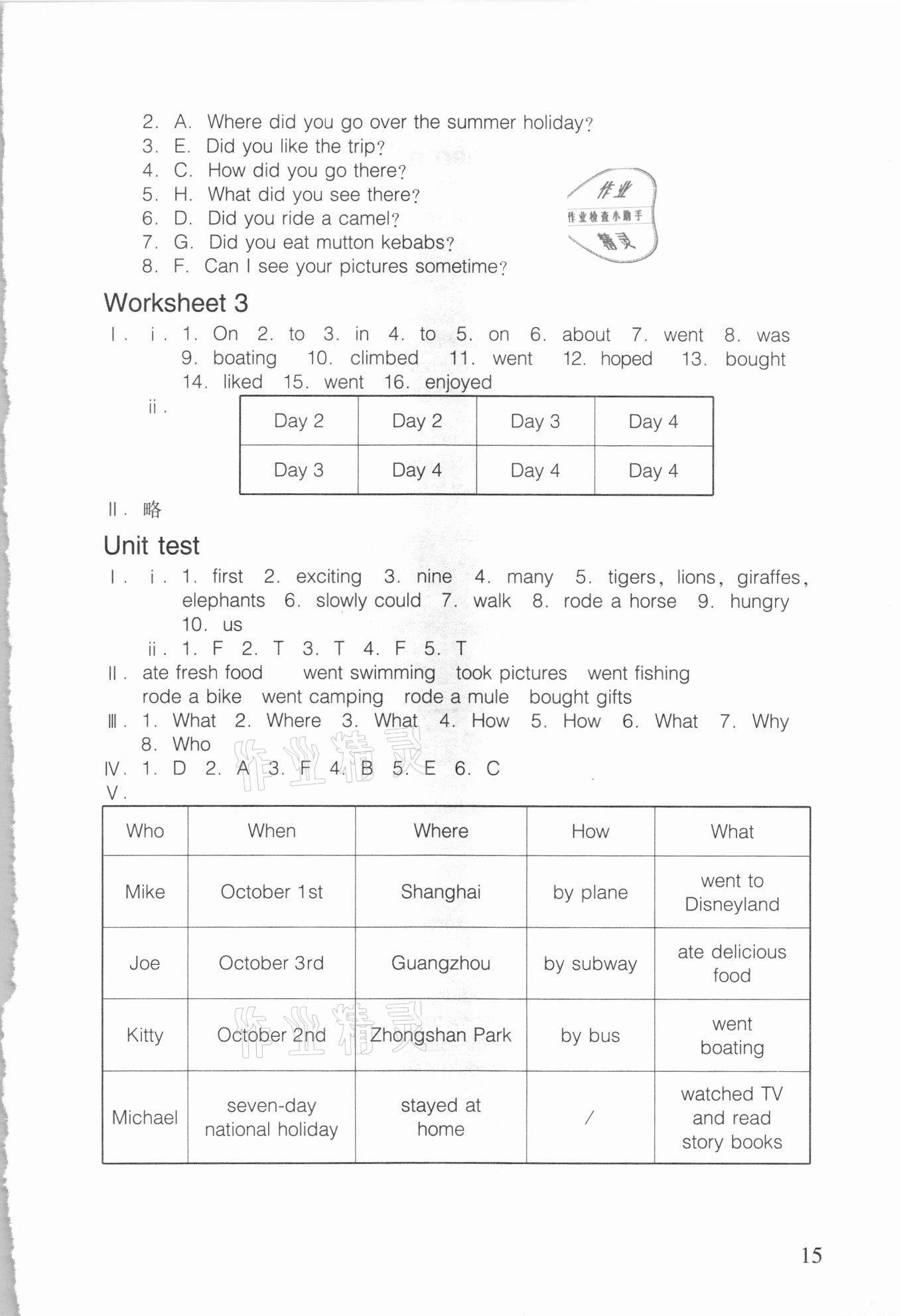 2021年樂學課堂小學英語同步鞏固六年級下冊人教PEP版 第6頁