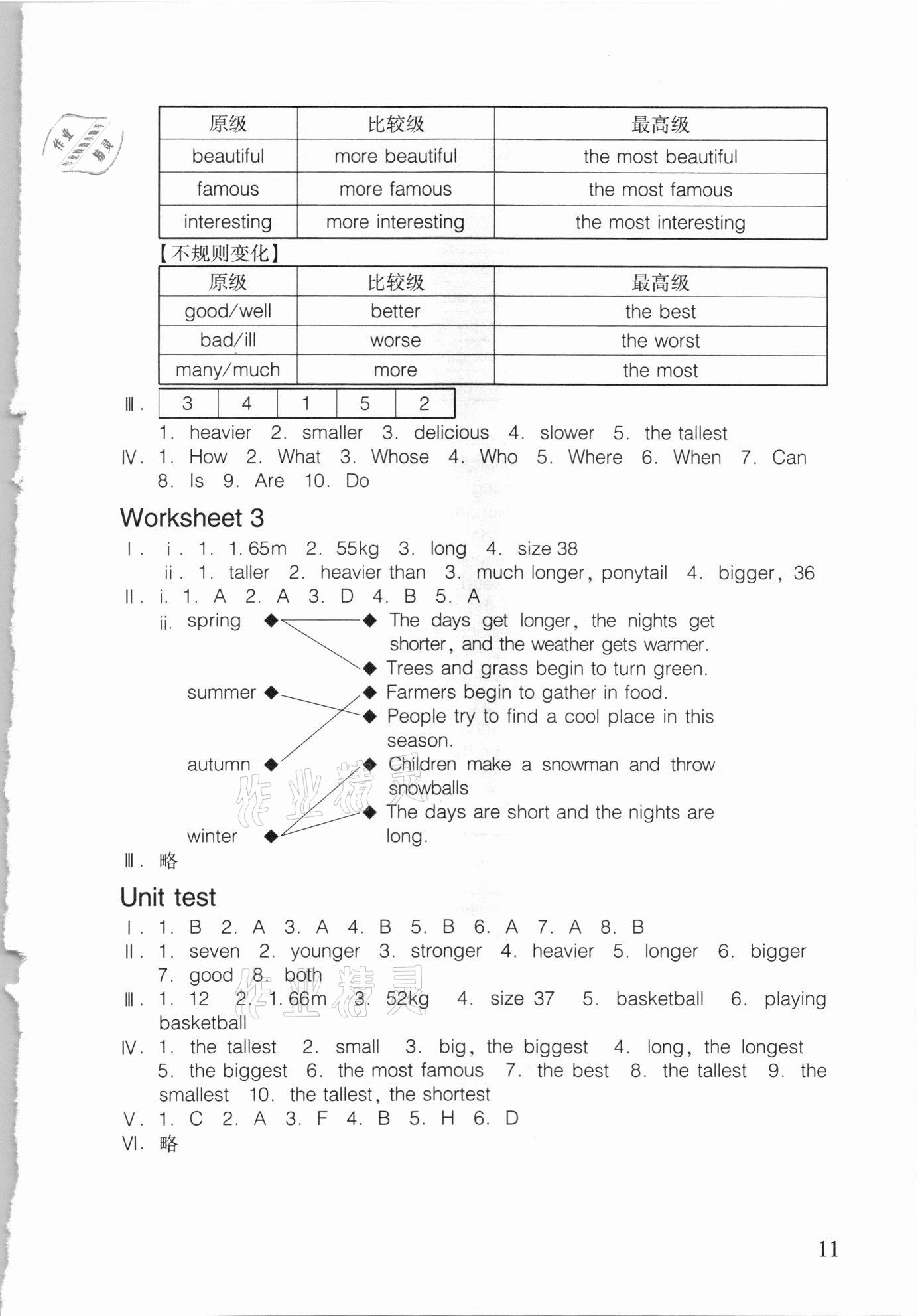 2021年樂學課堂小學英語同步鞏固六年級下冊人教PEP版 第2頁