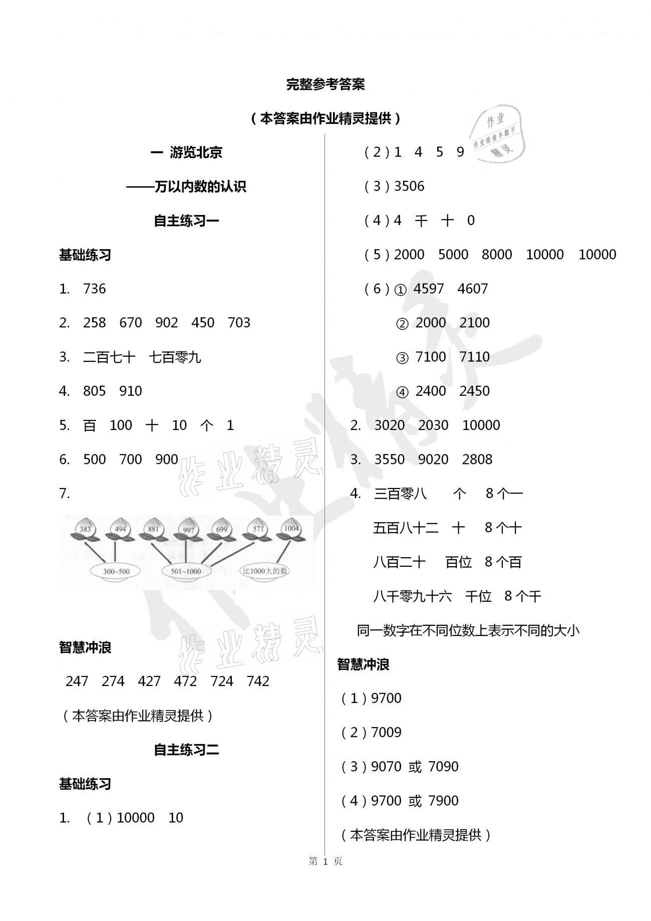 2021年學(xué)習(xí)園地二年級(jí)數(shù)學(xué)下冊(cè)青島版五四制山東科學(xué)技術(shù)出版社 參考答案第1頁(yè)