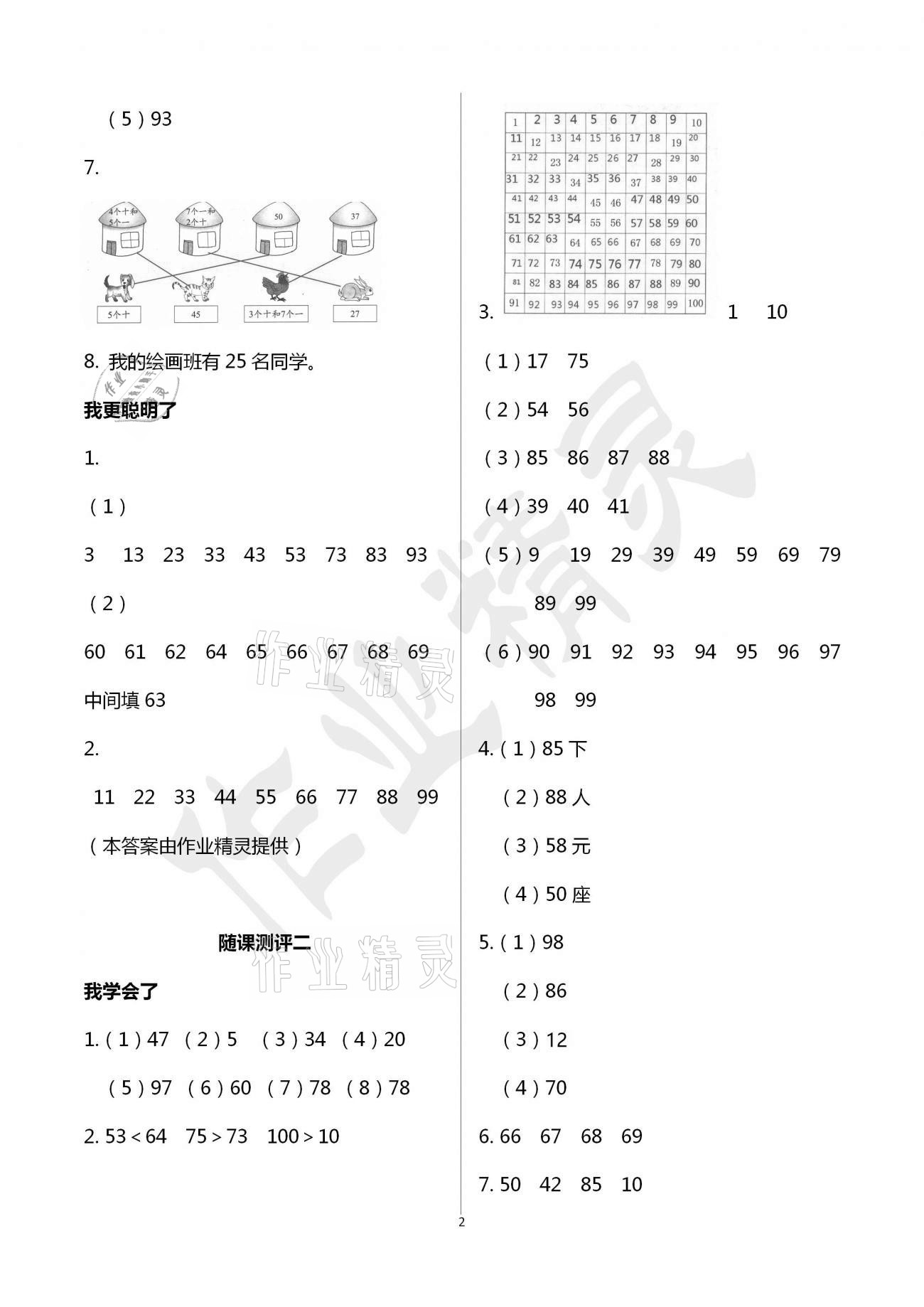 2021年伴你學(xué)習(xí)新課程叢書小學(xué)數(shù)學(xué)基礎(chǔ)訓(xùn)練一年級(jí)下冊青島版五四制 參考答案第2頁