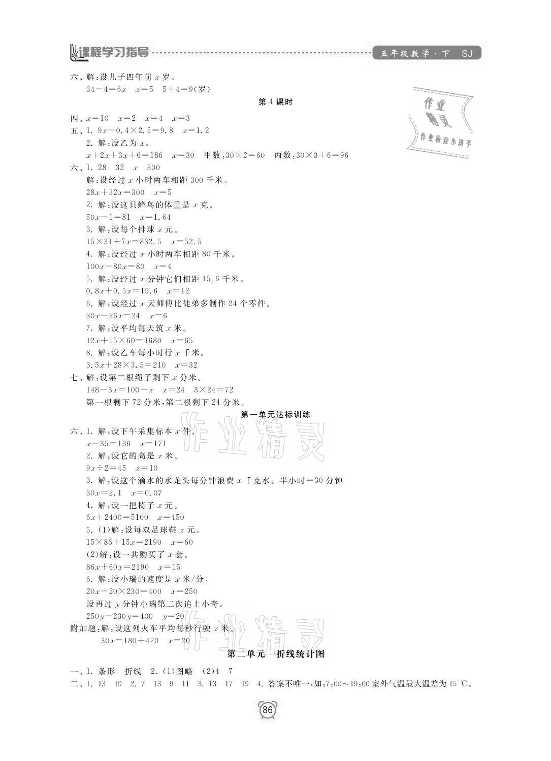 2021年課程學(xué)習(xí)指導(dǎo)五年級(jí)數(shù)學(xué)下冊(cè)蘇教版南方出版社 參考答案第2頁(yè)