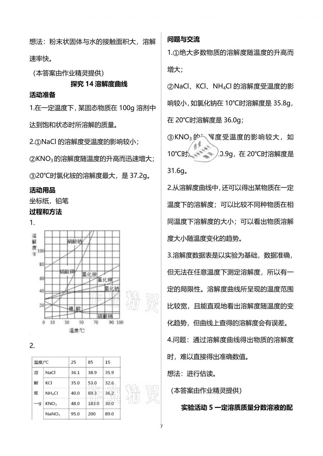 2021年探究活動報(bào)告冊九年級化學(xué)下冊人教版雙色版 參考答案第7頁