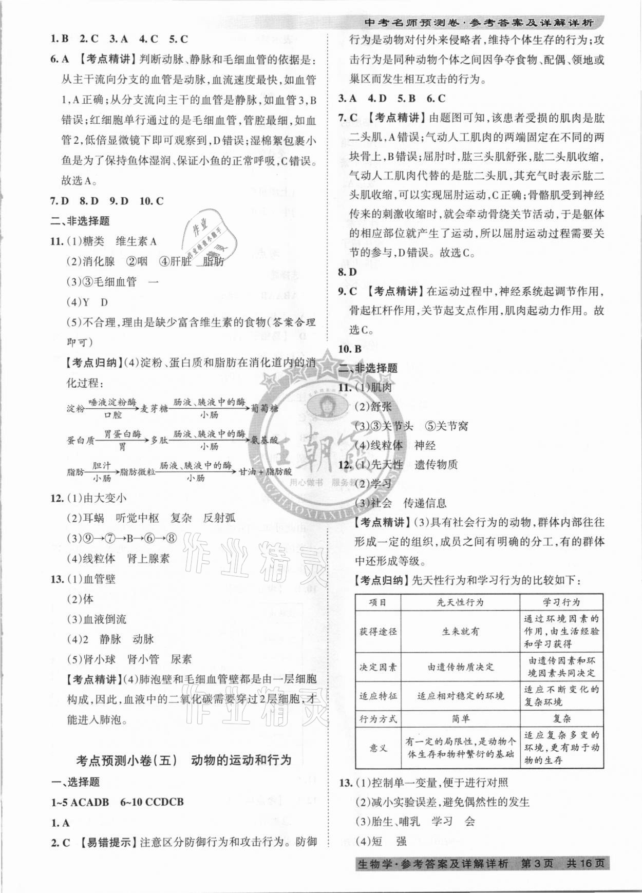 2021年王朝霞中考名師預(yù)測卷生物河南專版 第3頁