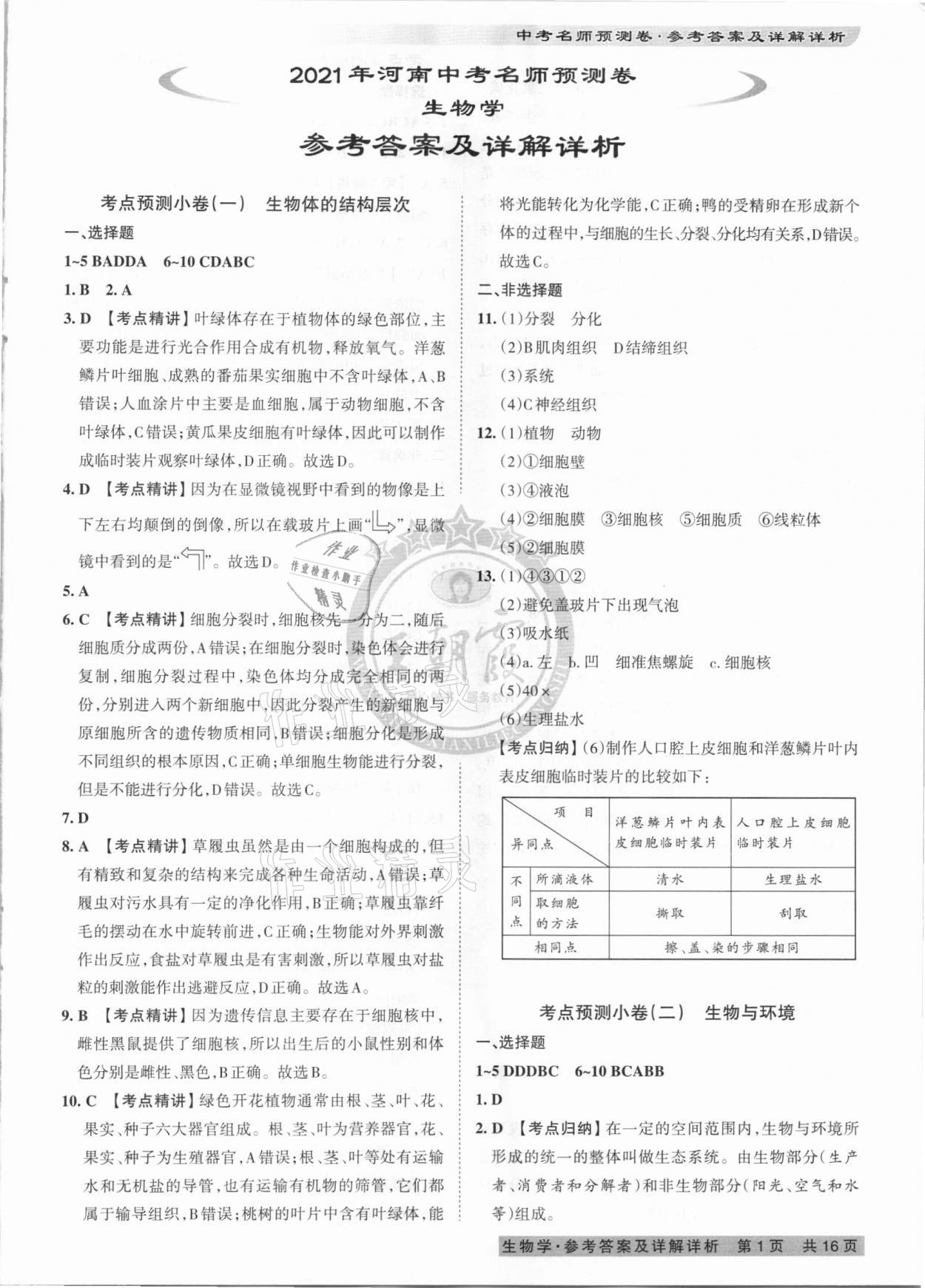 2021年王朝霞中考名師預(yù)測卷生物河南專版 第1頁