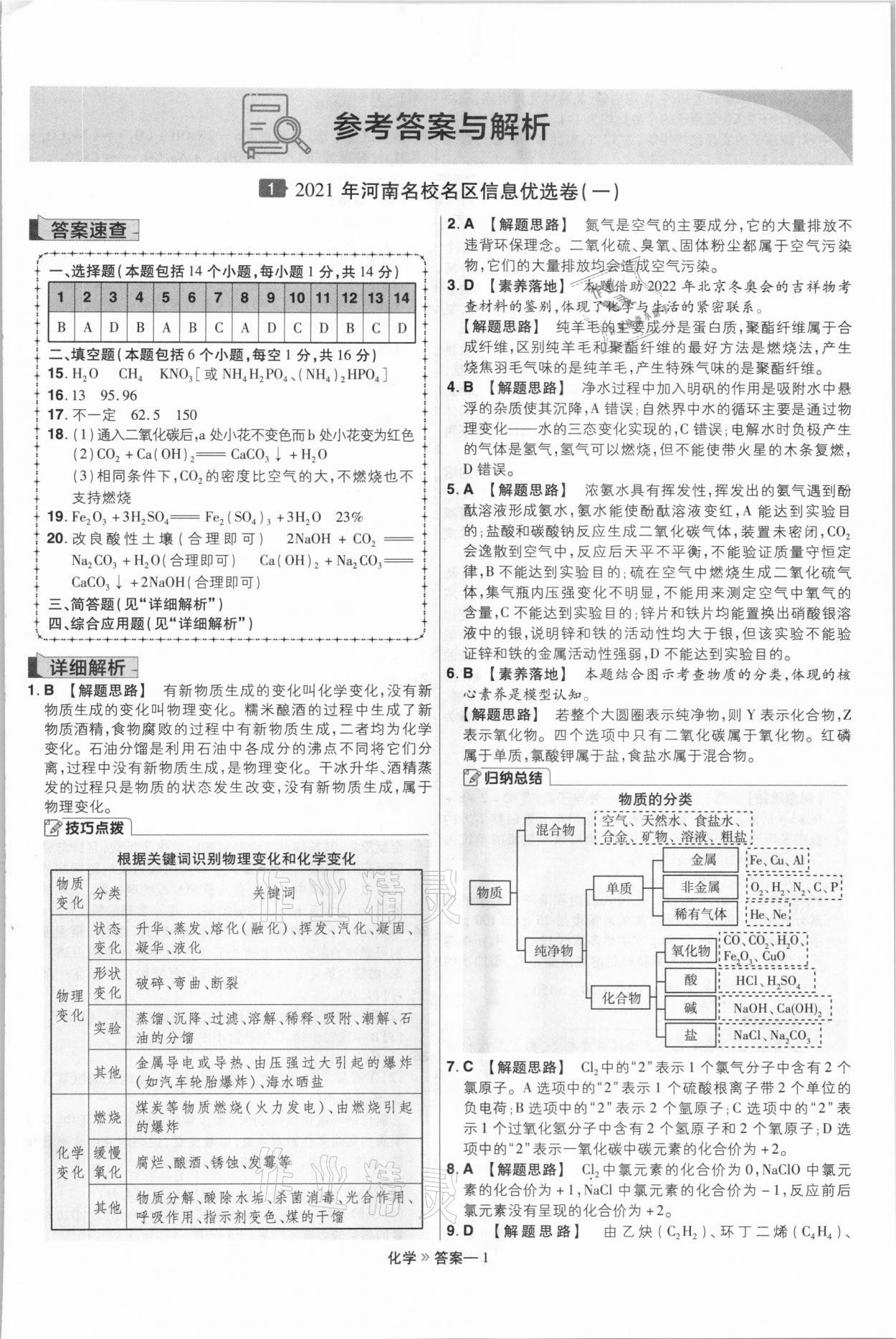 2021年金考卷百校聯(lián)盟系列河南中考信息卷化學(xué) 第1頁