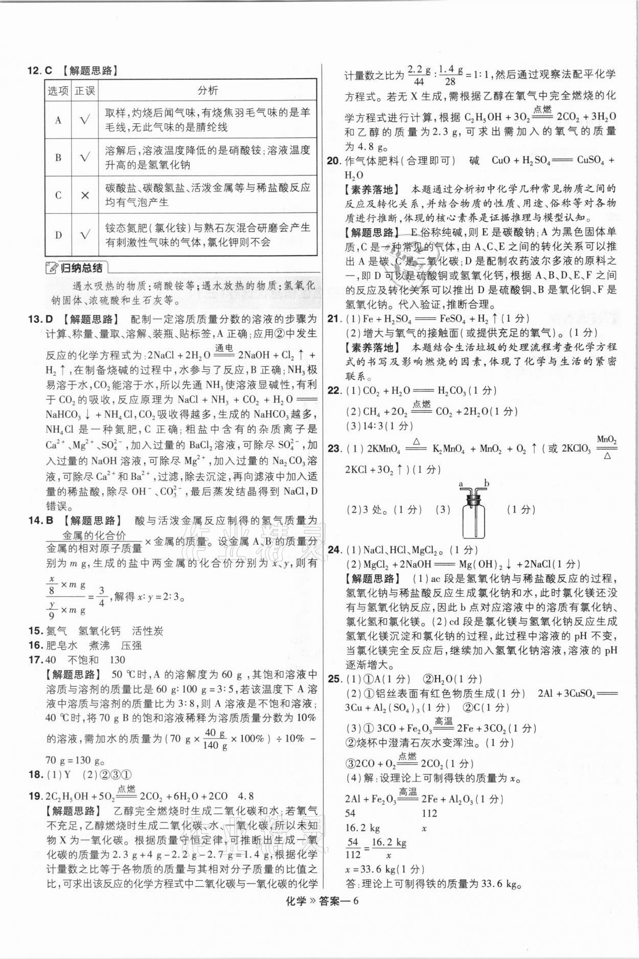 2021年金考卷百校聯(lián)盟系列河南中考信息卷化學(xué) 第6頁