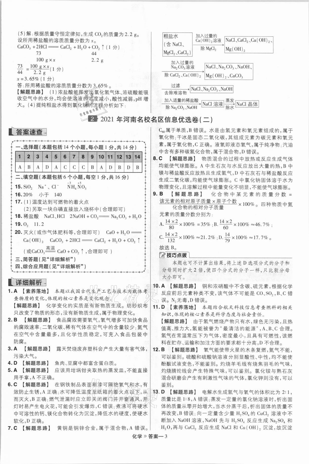 2021年金考卷百校聯(lián)盟系列河南中考信息卷化學(xué) 第3頁