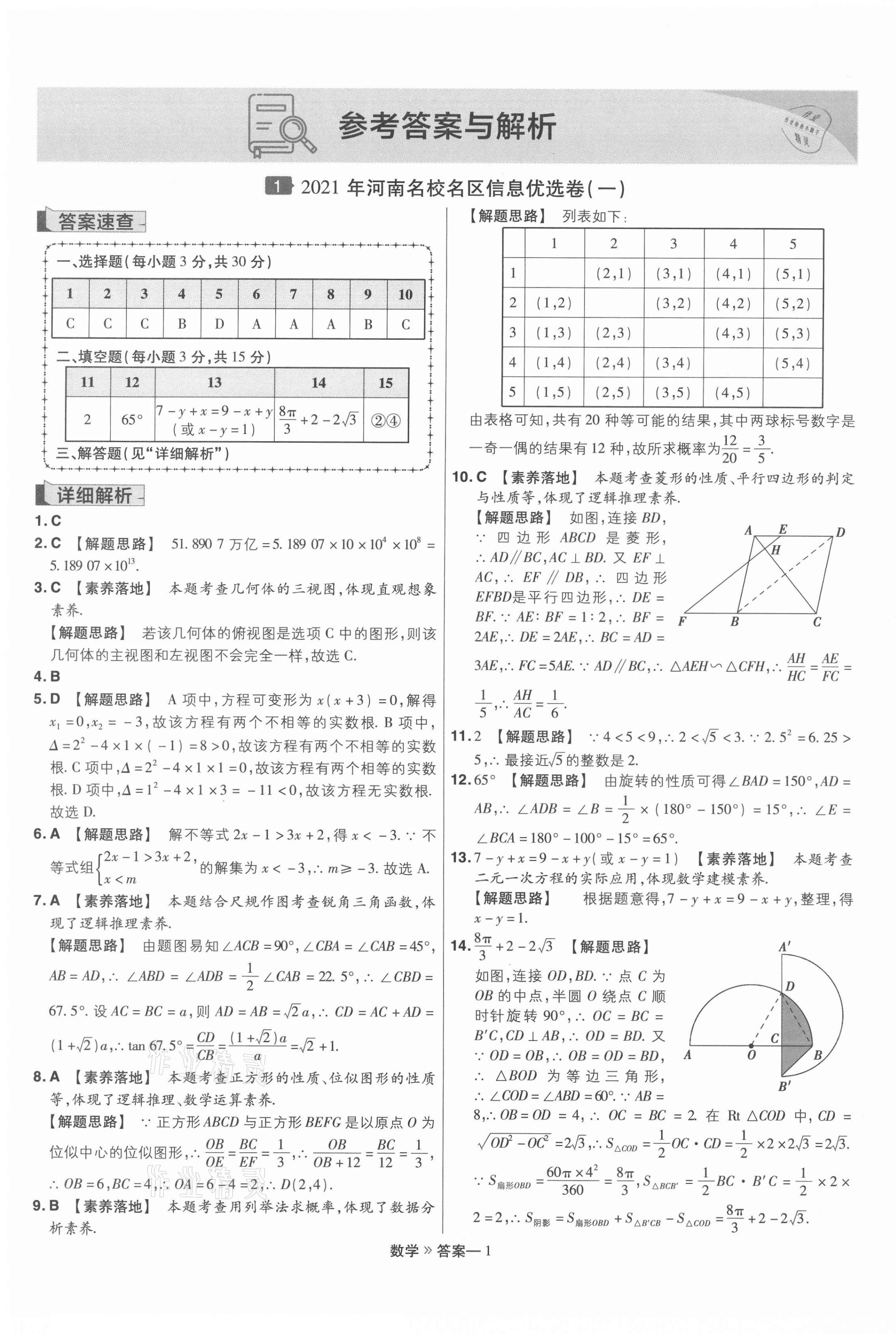 2021年金考卷百校聯(lián)盟系列河南中考信息卷數(shù)學(xué) 第1頁