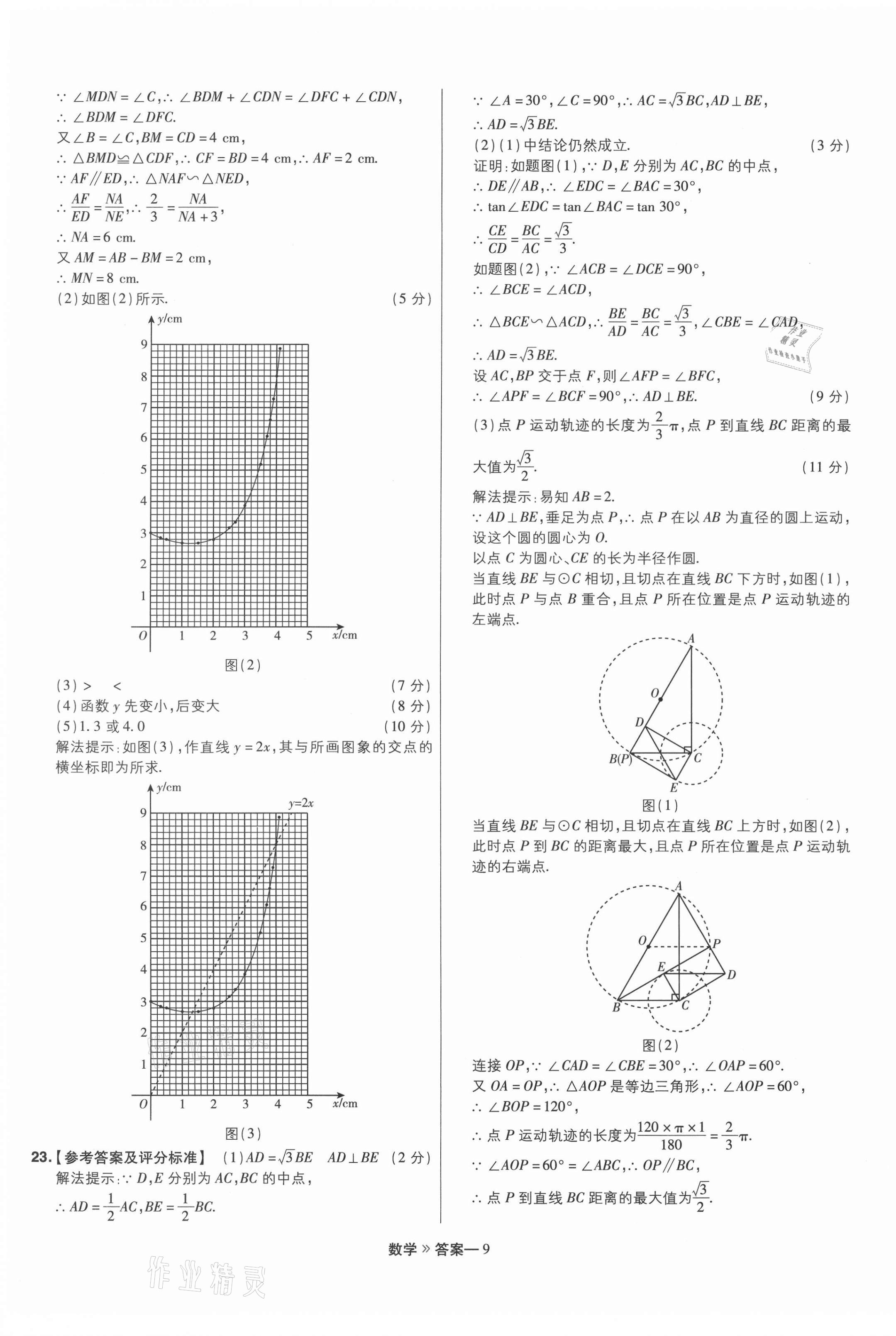 2021年金考卷百校聯盟系列河南中考信息卷數學 第9頁