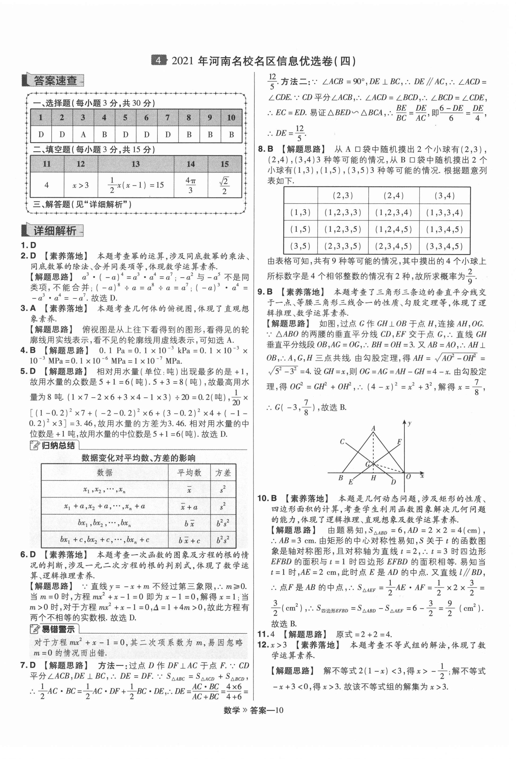 2021年金考卷百校聯盟系列河南中考信息卷數學 第10頁