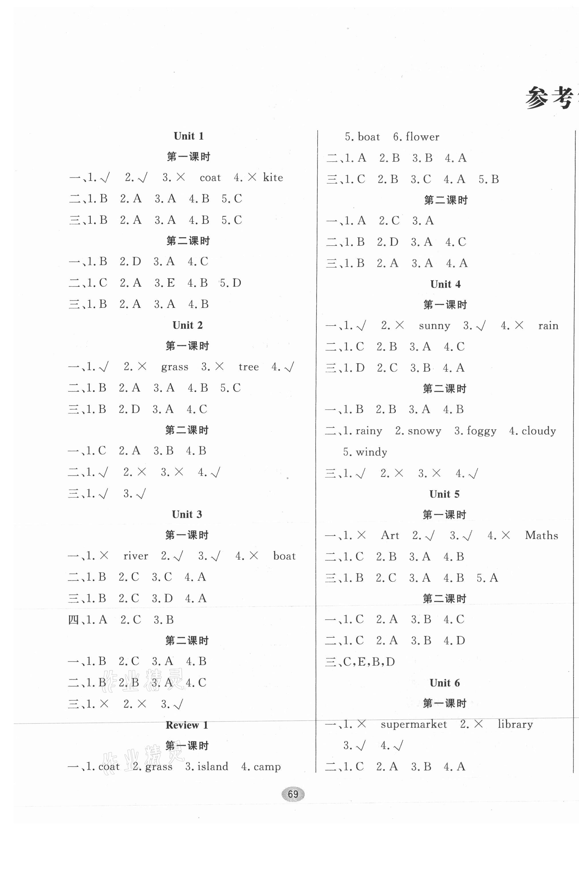 2021年快樂英語綜合自測四年級下冊湘魯教版 第1頁